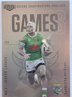 NRL 2020 Elite | Decade Chartbusters | #DC18 | Jarrod Croker | Canberra Raiders