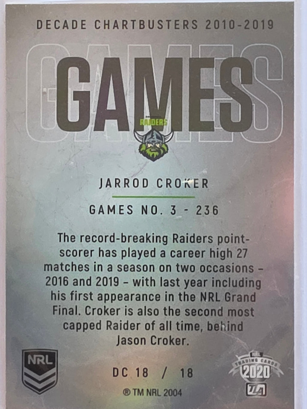 NRL 2020 Elite | Decade Chartbusters | #DC18 | Jarrod Croker | Canberra Raiders