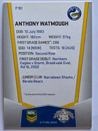 NRL 2015 Elite | Silver Parallel #P90 | Anthony Watmough | Parramatta Eels
