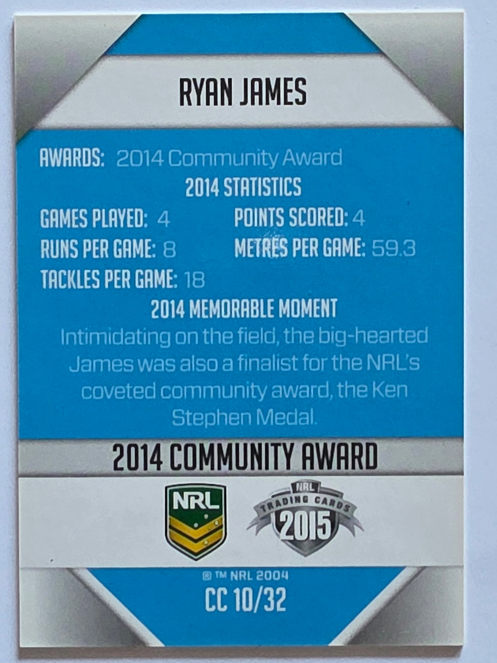 NRL 2015 Elite | Club Champions #CC10 Ryan James Gold Coast Titans