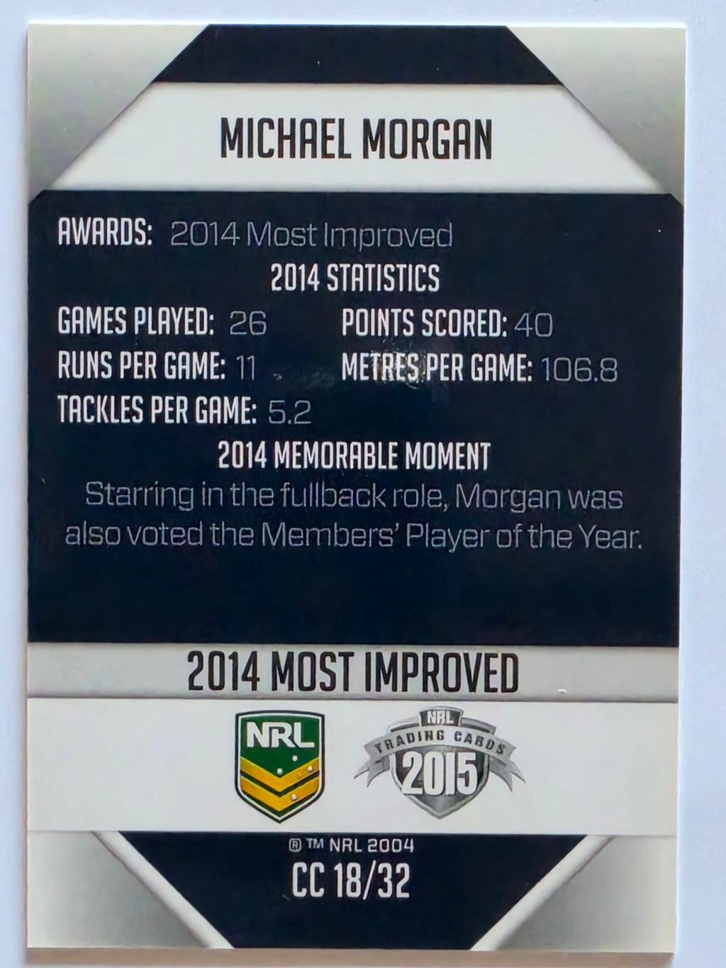 NRL 2015 Elite | Club Champions #CC18 Michael Morgan North Queensland Cowboys