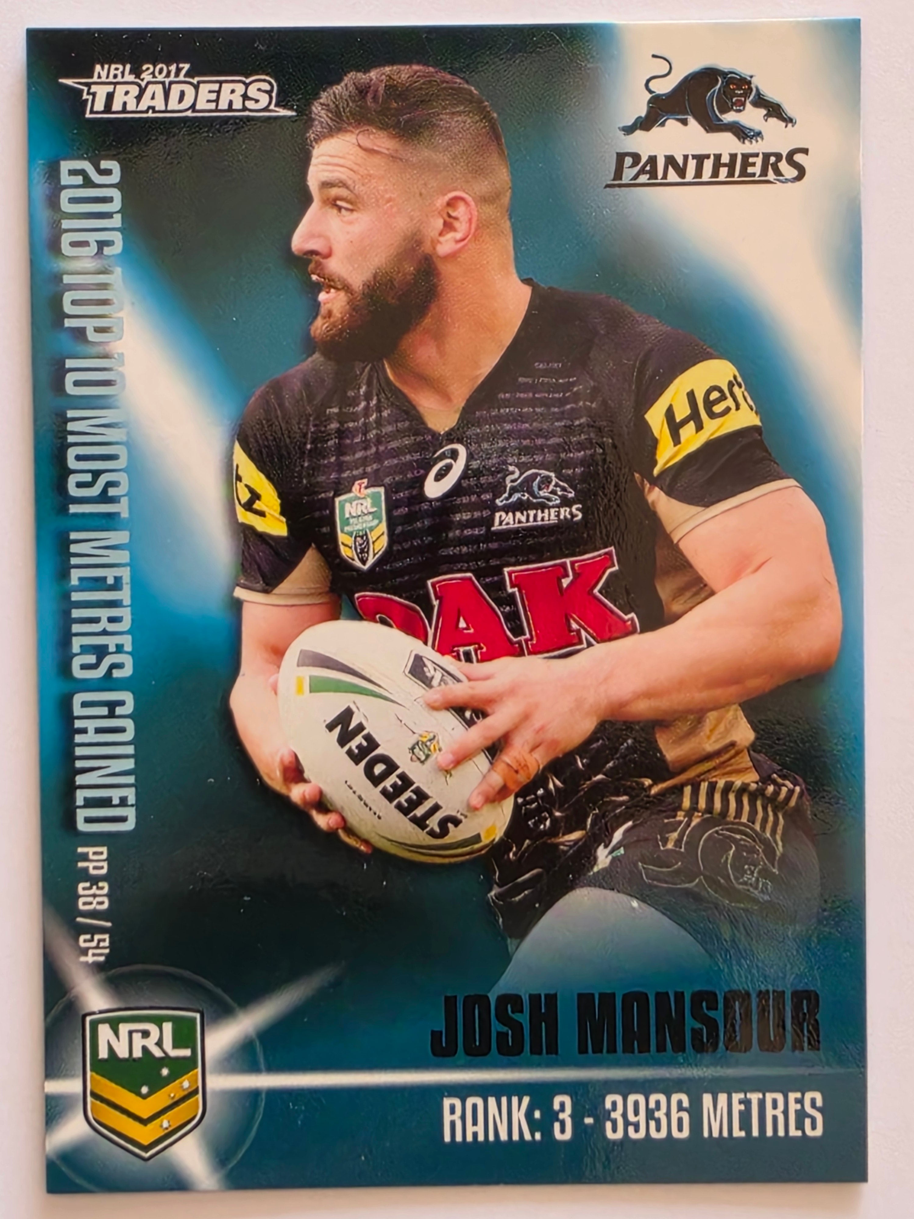 NRL 2017 Traders | Pieces of the Puzzle #PP38 | Josh Mansour | Penrith Panthers