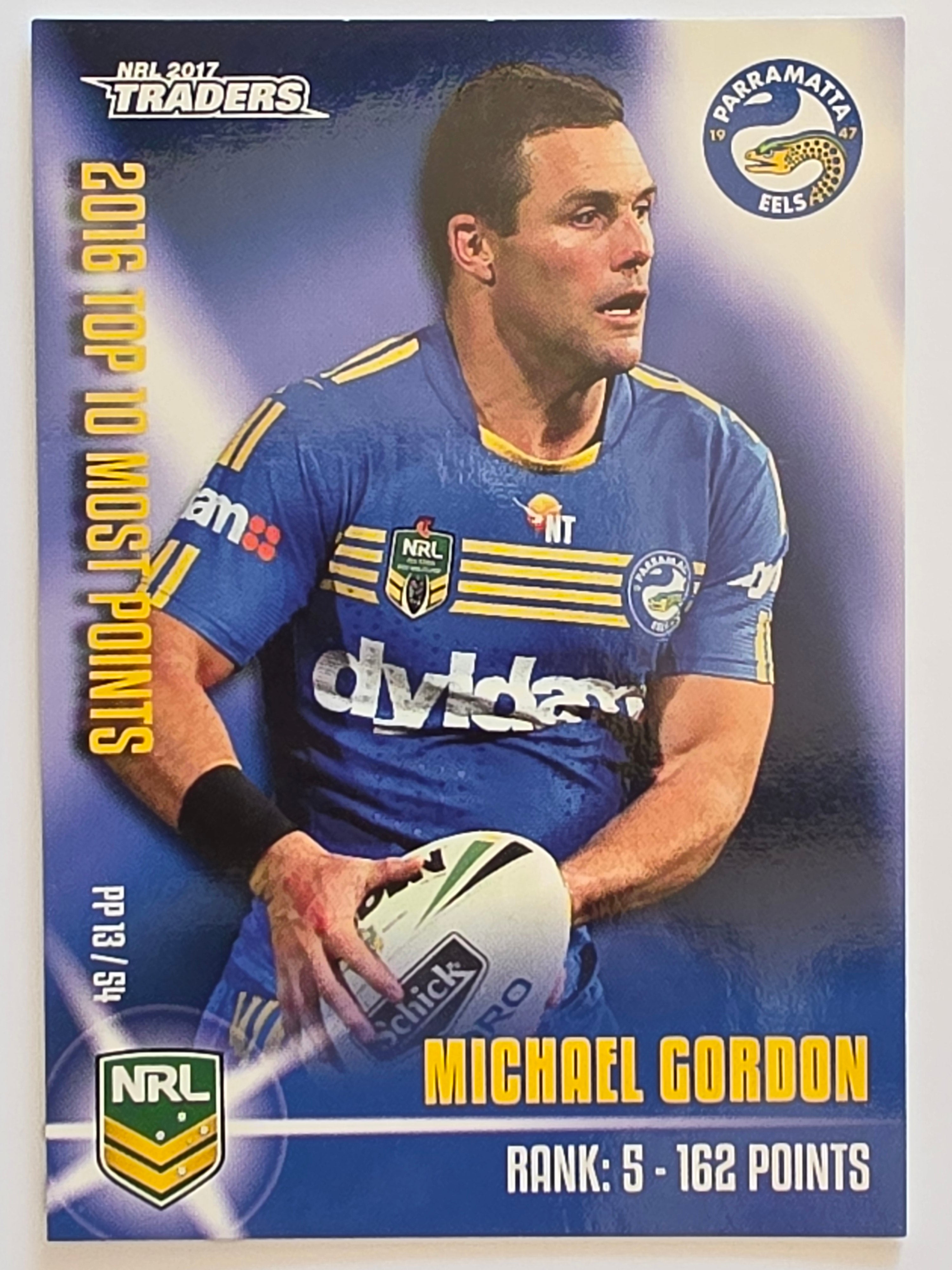 NRL 2017 Traders | Pieces of the Puzzle #PP13 | Michael Gordon | Parramatta Eels