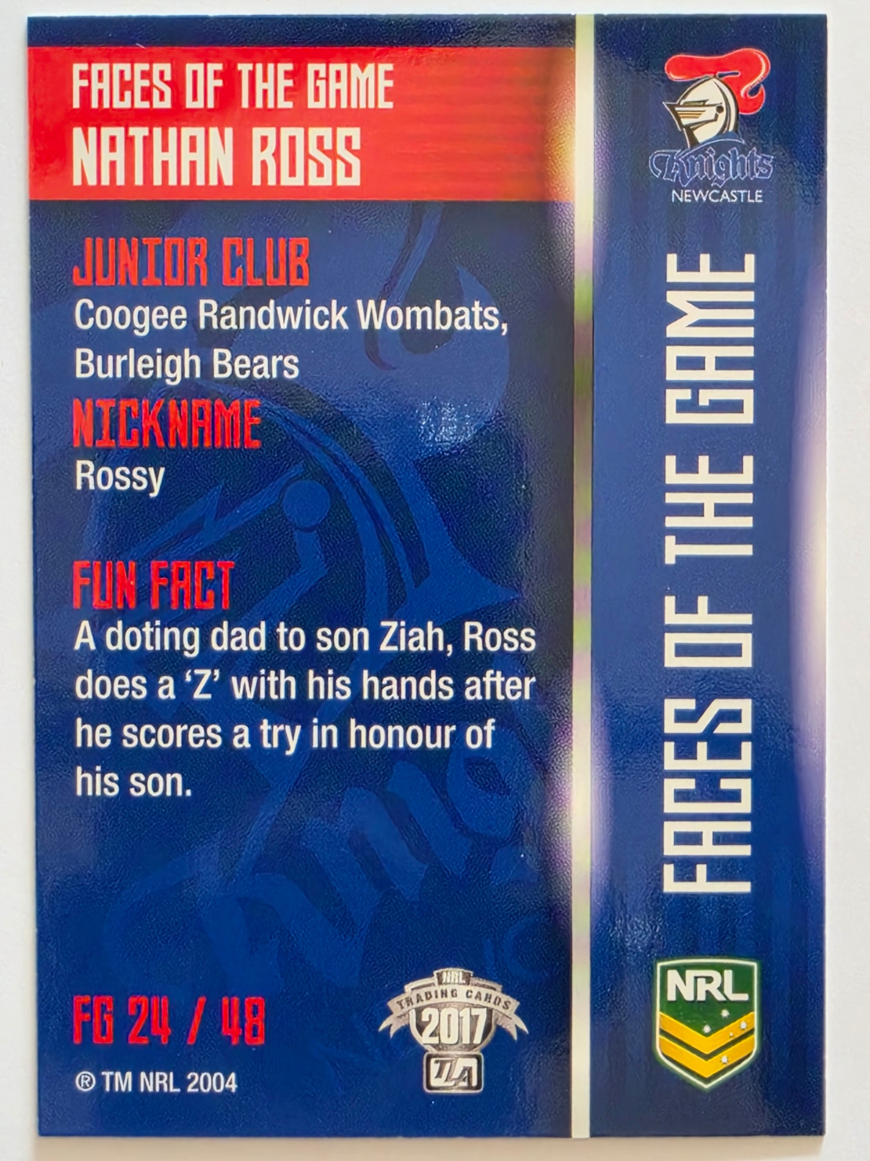NRL 2017 Traders | Faces of the Game #FG24 | Nathan Ross | Newcastle Knights