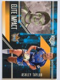 NRL 2017 Elite |Elite Impact #EI20 Ashley Taylor Gold Coast Titans