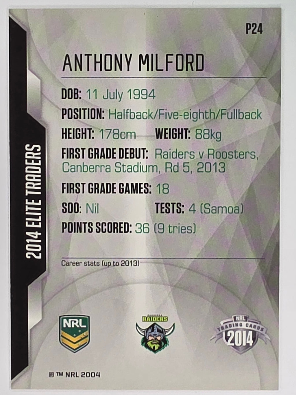 NRL 2014 Elite | Silver Parallel #P24 | Anthony Milford | Canberra Raiders
