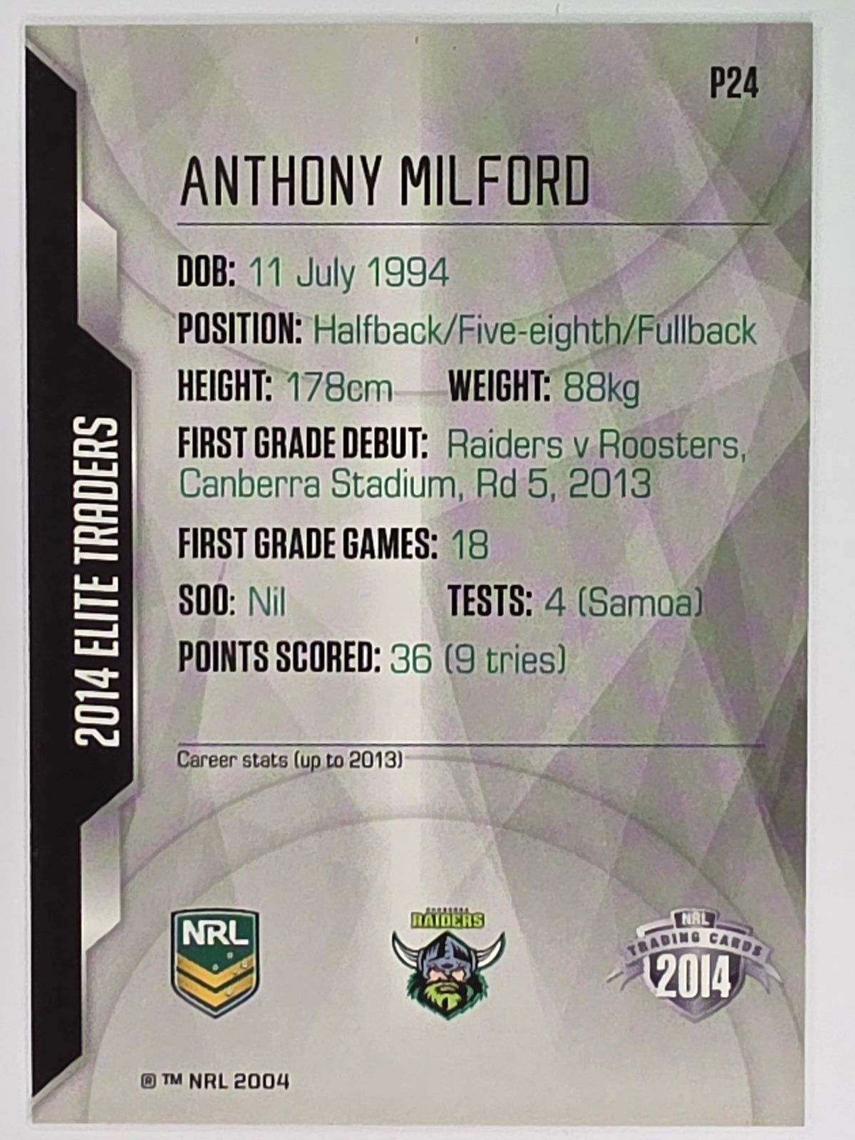 NRL 2014 Elite | Silver Parallel #P24 | Anthony Milford | Canberra Raiders
