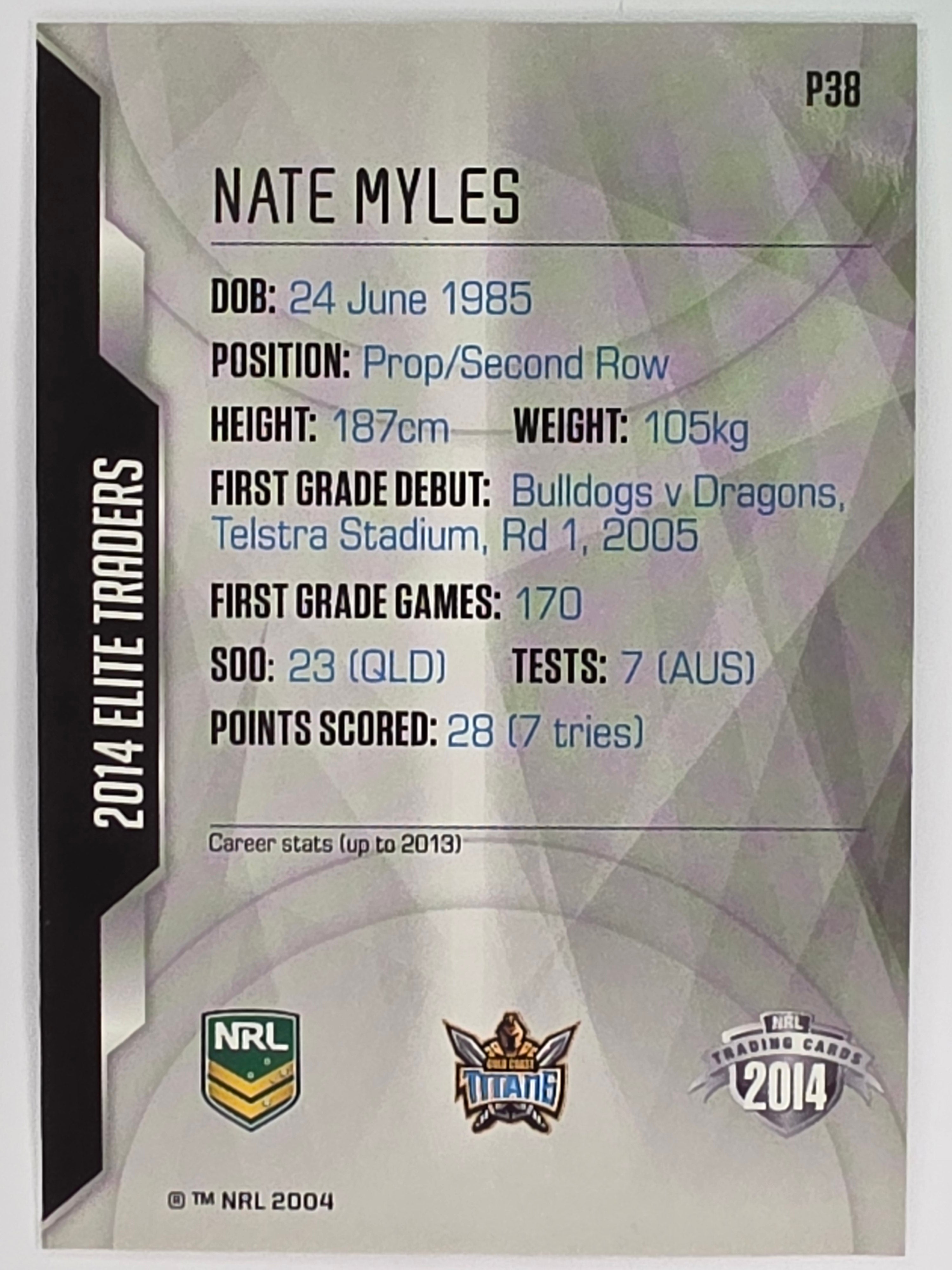 NRL 2014 Elite | Silver Parallel #P38 | Nate Myles | Gold Coast Titans