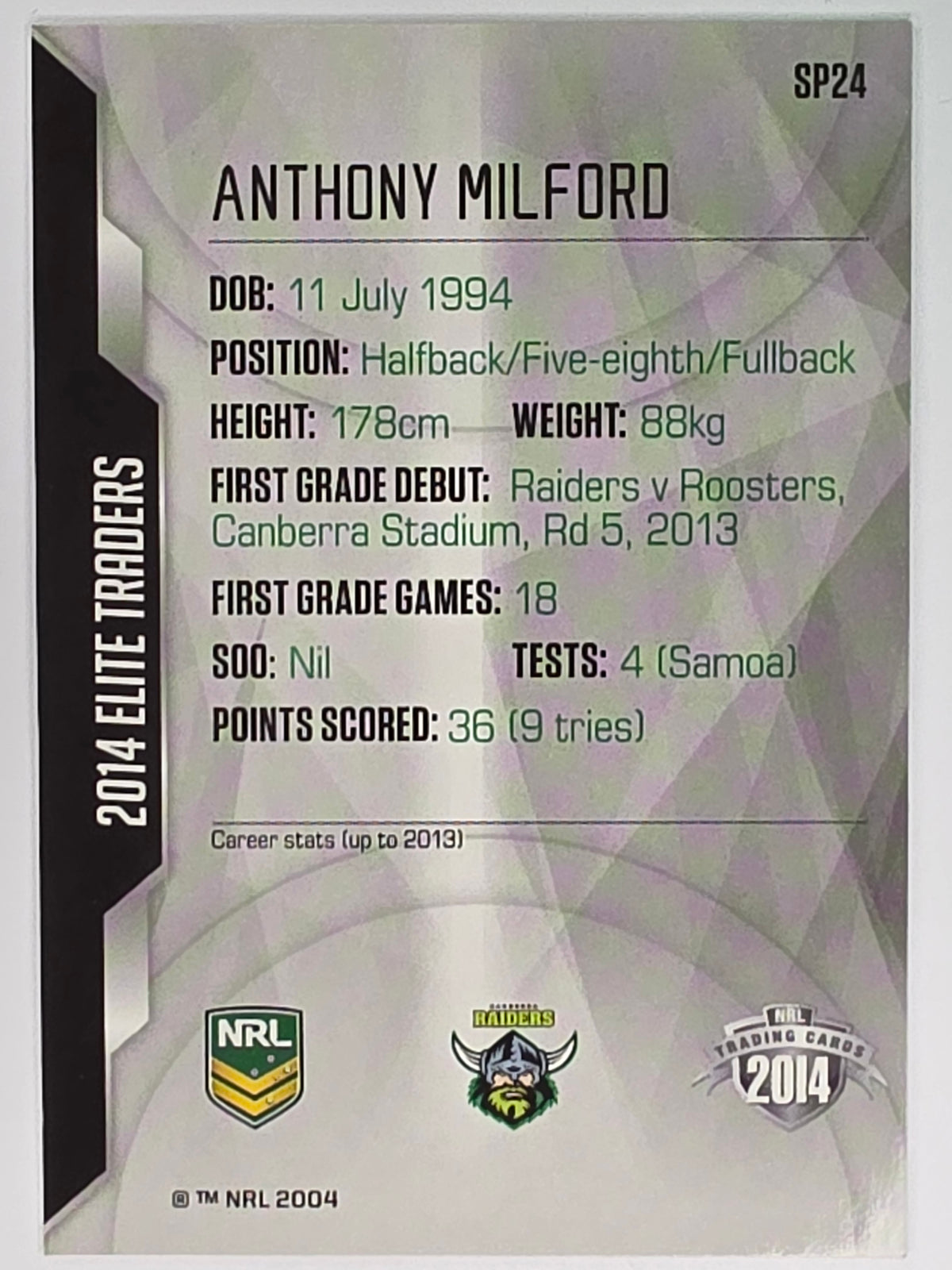 NRL 2014 Elite | Gold Parallel #P24 | Anthony Milford | Canberra Raiders