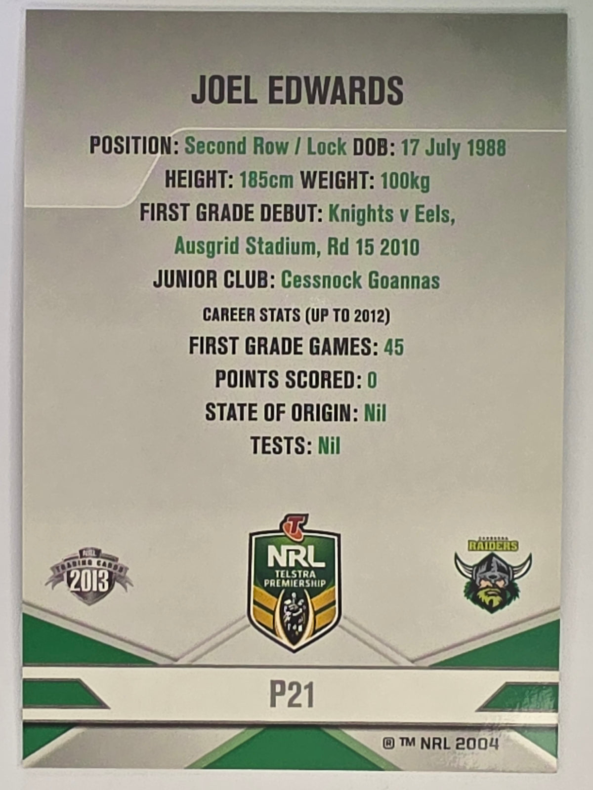 NRL 2013 Elite | Silver Parallel #P21 | Joel Edwards | Canberra Raiders
