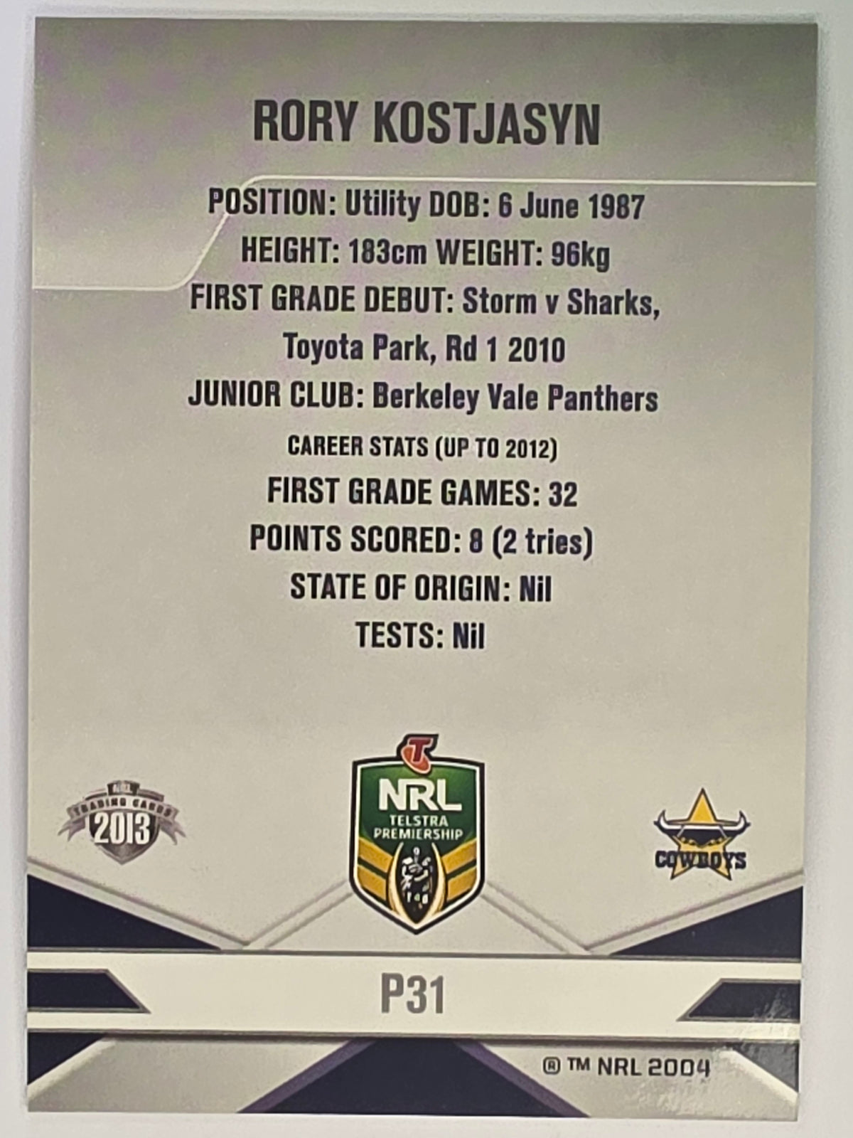 NRL 2013 Elite | Silver Parallel #P31 | Rory Kostjasyn | North Queensland Cowboys