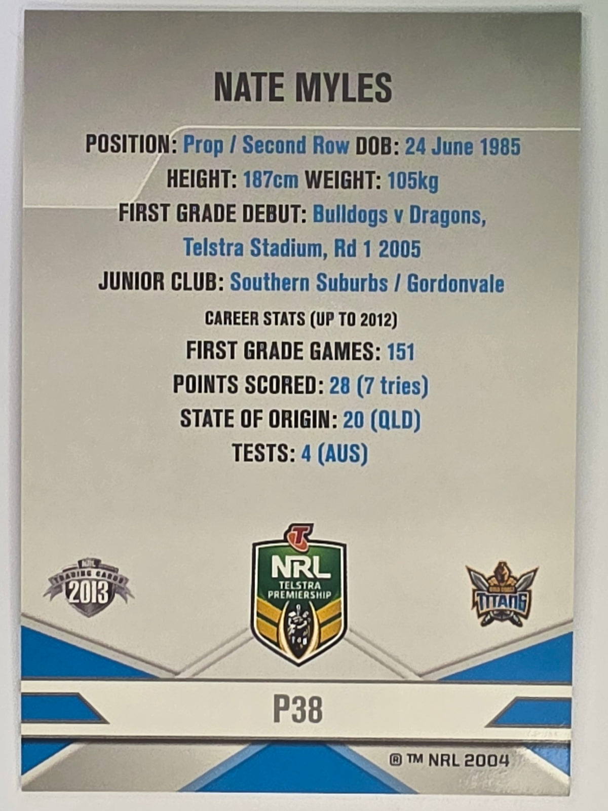 NRL 2013 Elite | Silver Parallel #P38 | Nate Myles | Gold Coast Titans