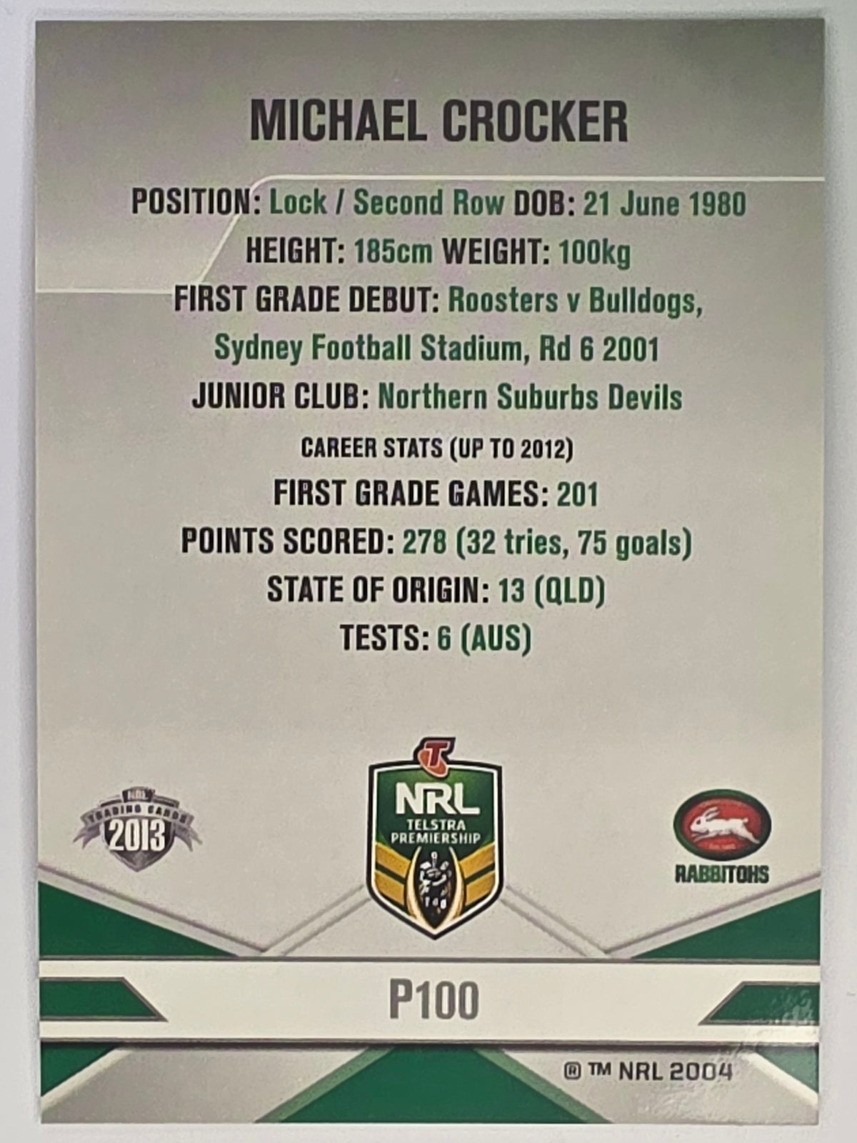 NRL 2013 Elite | Silver Parallel #P100 | Michael Crocker | South Sydney Rabbitohs