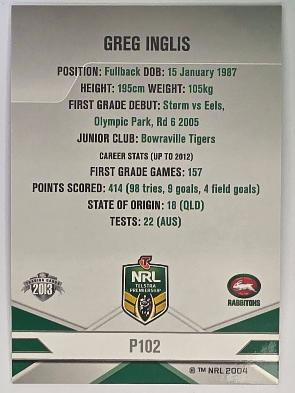 NRL 2013 Elite | Silver Parallel #P102 | Greg Inglis | South Sydney Rabbitohs