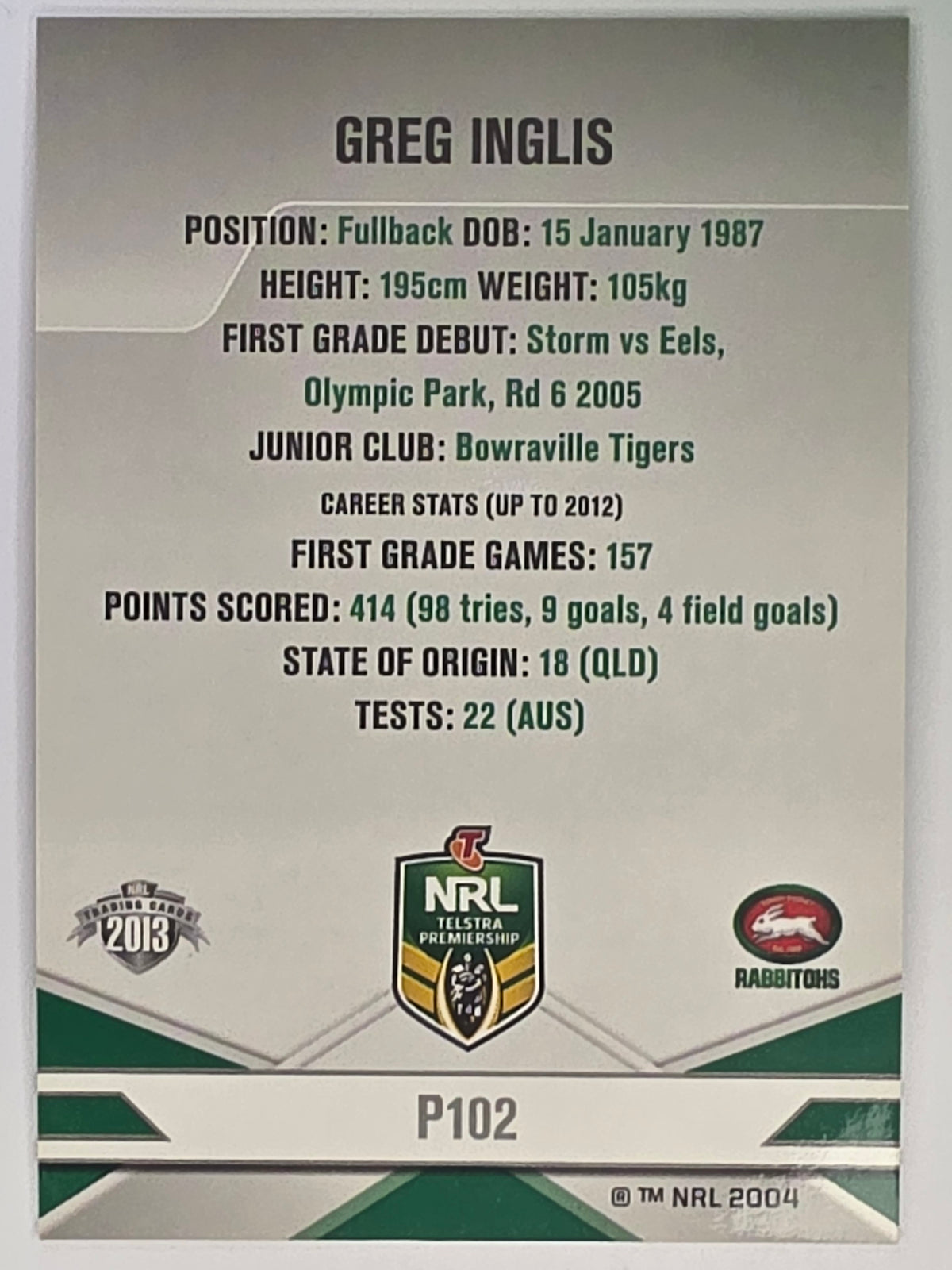 NRL 2013 Elite | Silver Parallel #P102 | Greg Inglis | South Sydney Rabbitohs