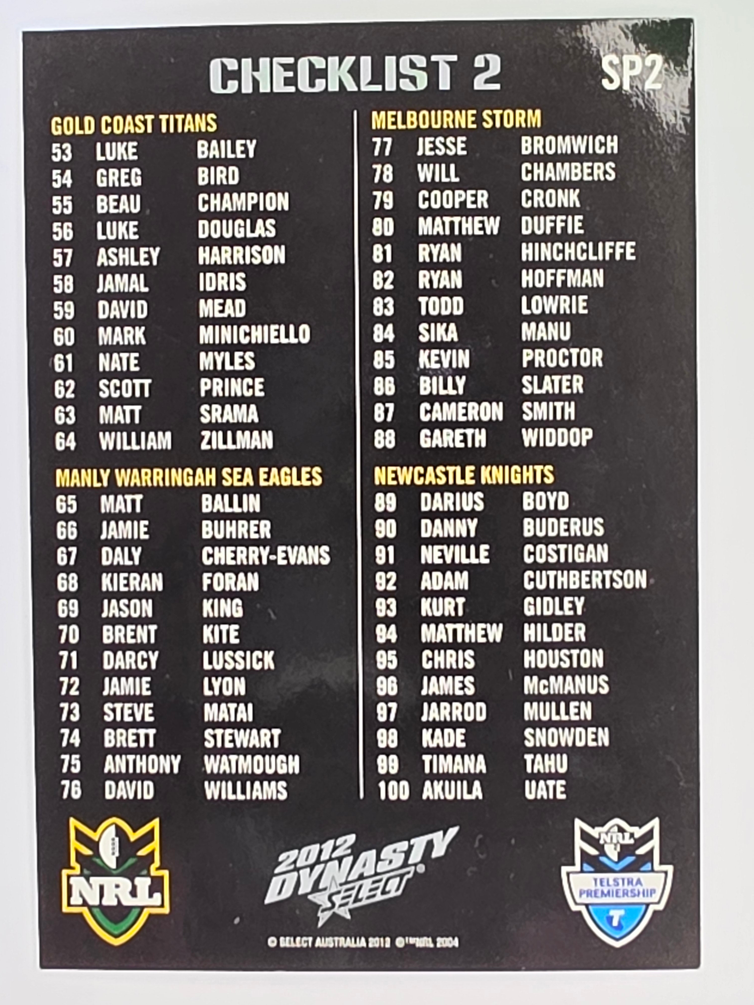 NRL 2012 Dynasty Silver Parallel #SP2 Checklist 2
