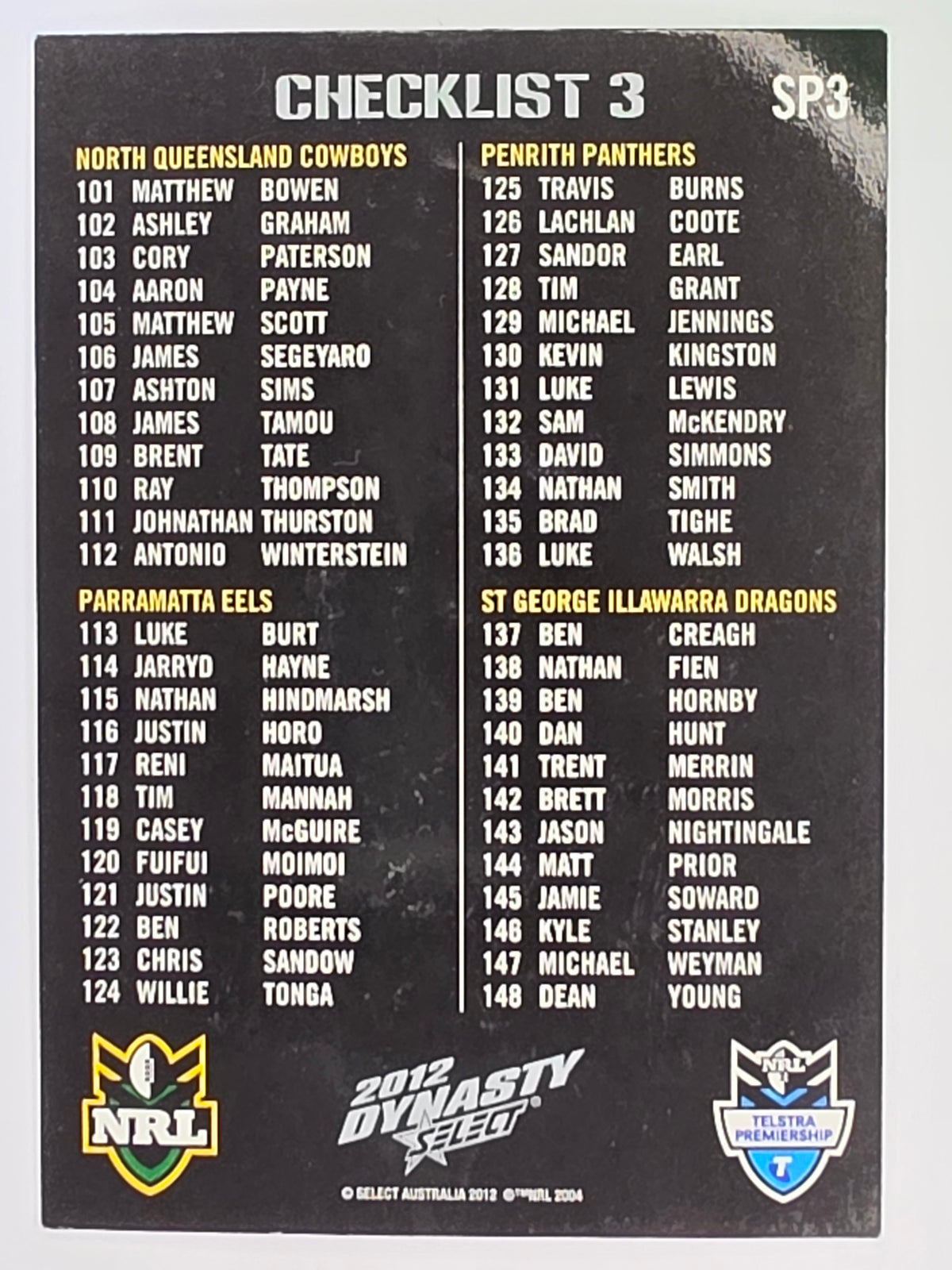 NRL 2012 Dynasty Silver Parallel #SP3 Checklist 3