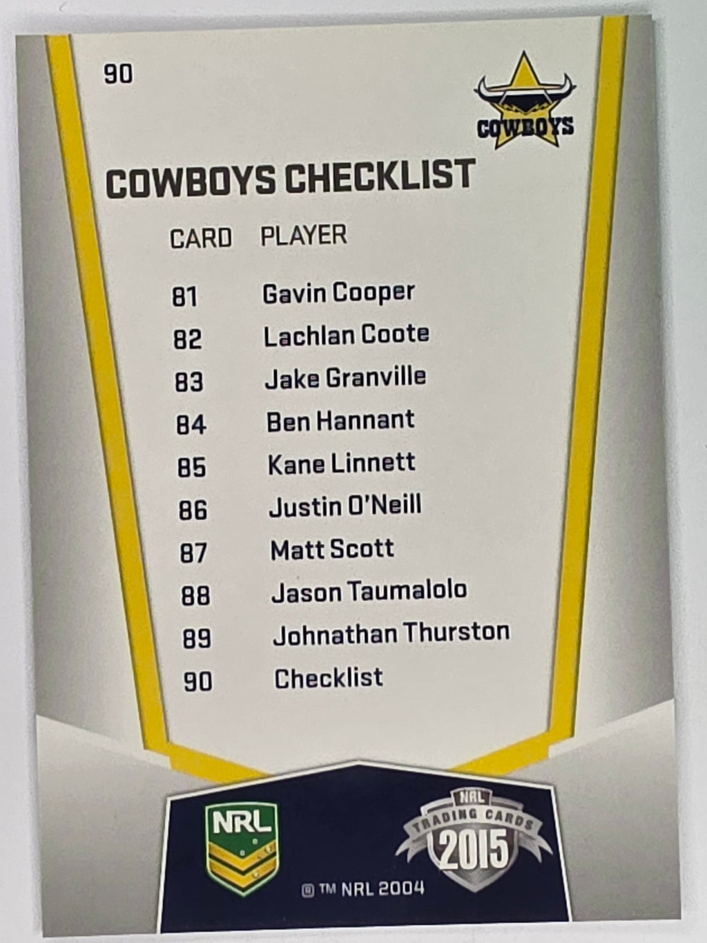NRL 2015 Elite | Base Card #090 | North Queensland Cowboys Checklist