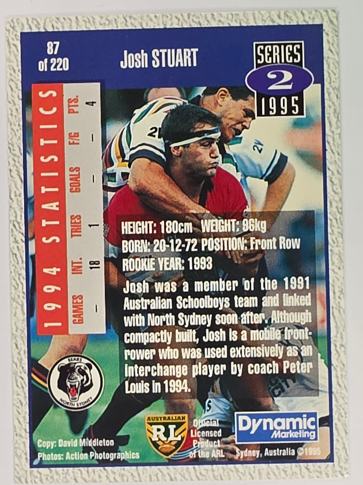 NRL 1995 Dynamic Series 2 | Base Card #087 | Josh Stuart | North Sydney Bears