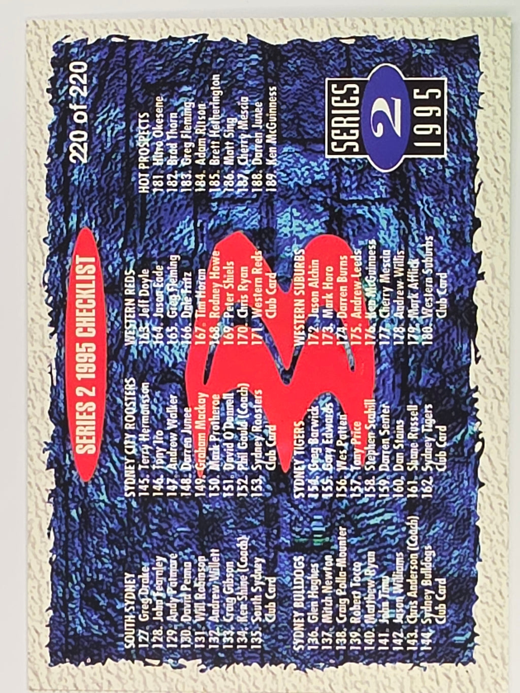 NRL 1995 Dynamic Series 2 | Base Card #220 | Checklist 2