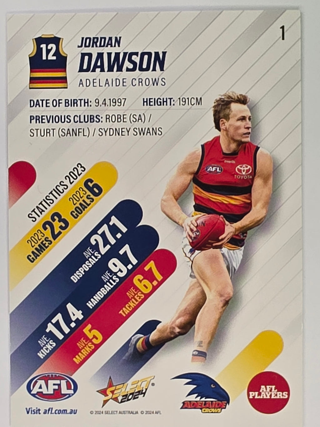AFL 2024 Footy Stars | Base Card #1 | J. DAWSON | Adelaide Crows