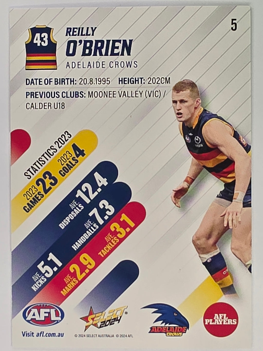 AFL 2024 Footy Stars | Base Card #5 | R. O’BRIEN | Adelaide Crows