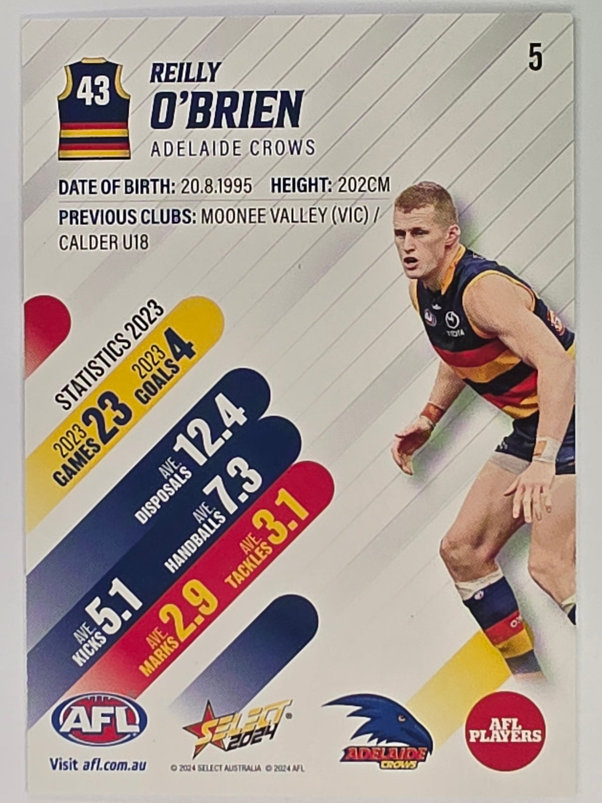 AFL 2024 Footy Stars | Base Card #5 | R. O’BRIEN | Adelaide Crows