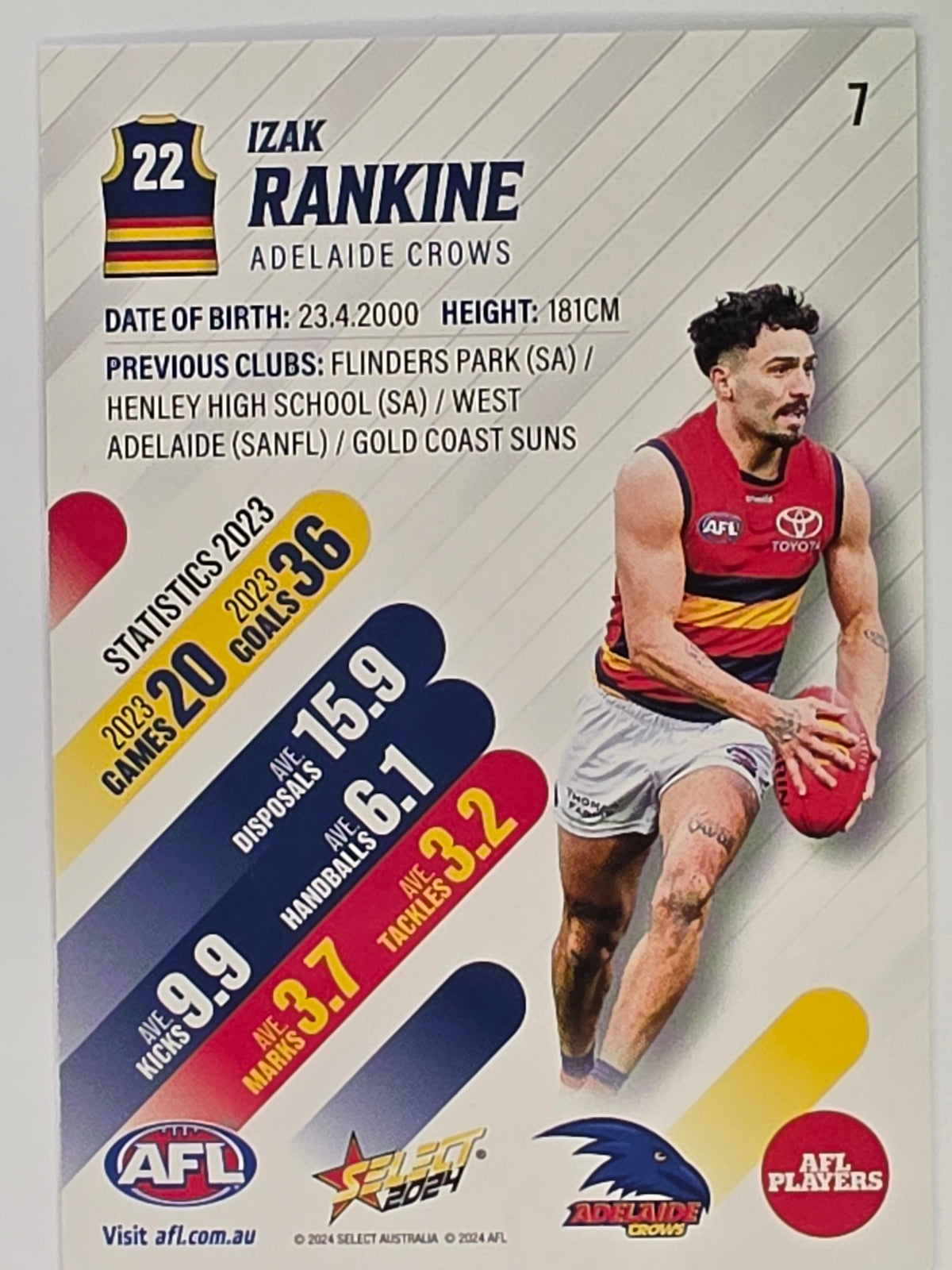 AFL 2024 Footy Stars | Base Card #7 | I. RANKINE | Adelaide Crows