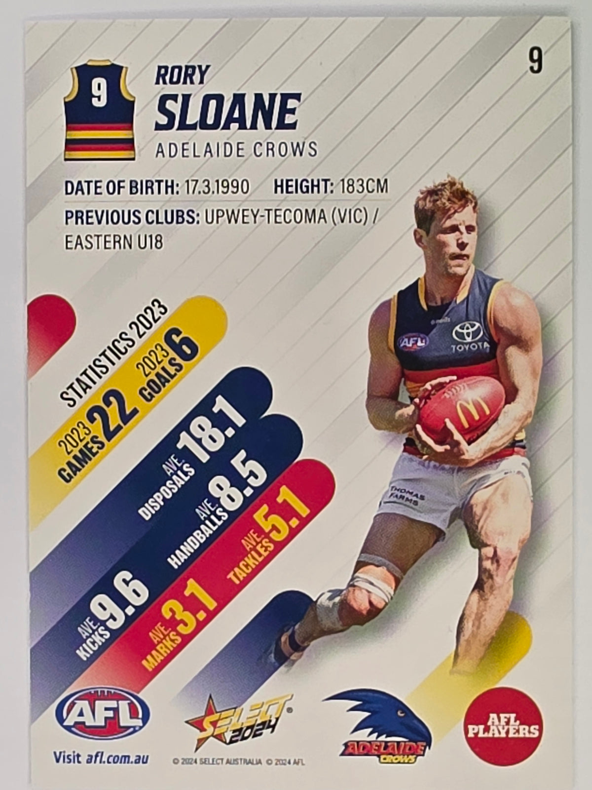 AFL 2024 Footy Stars | Base Card #9 | R. SLOANE | Adelaide Crows