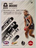 AFL 2024 Footy Stars | Base Card #38 | D. MOORE | Collingwood