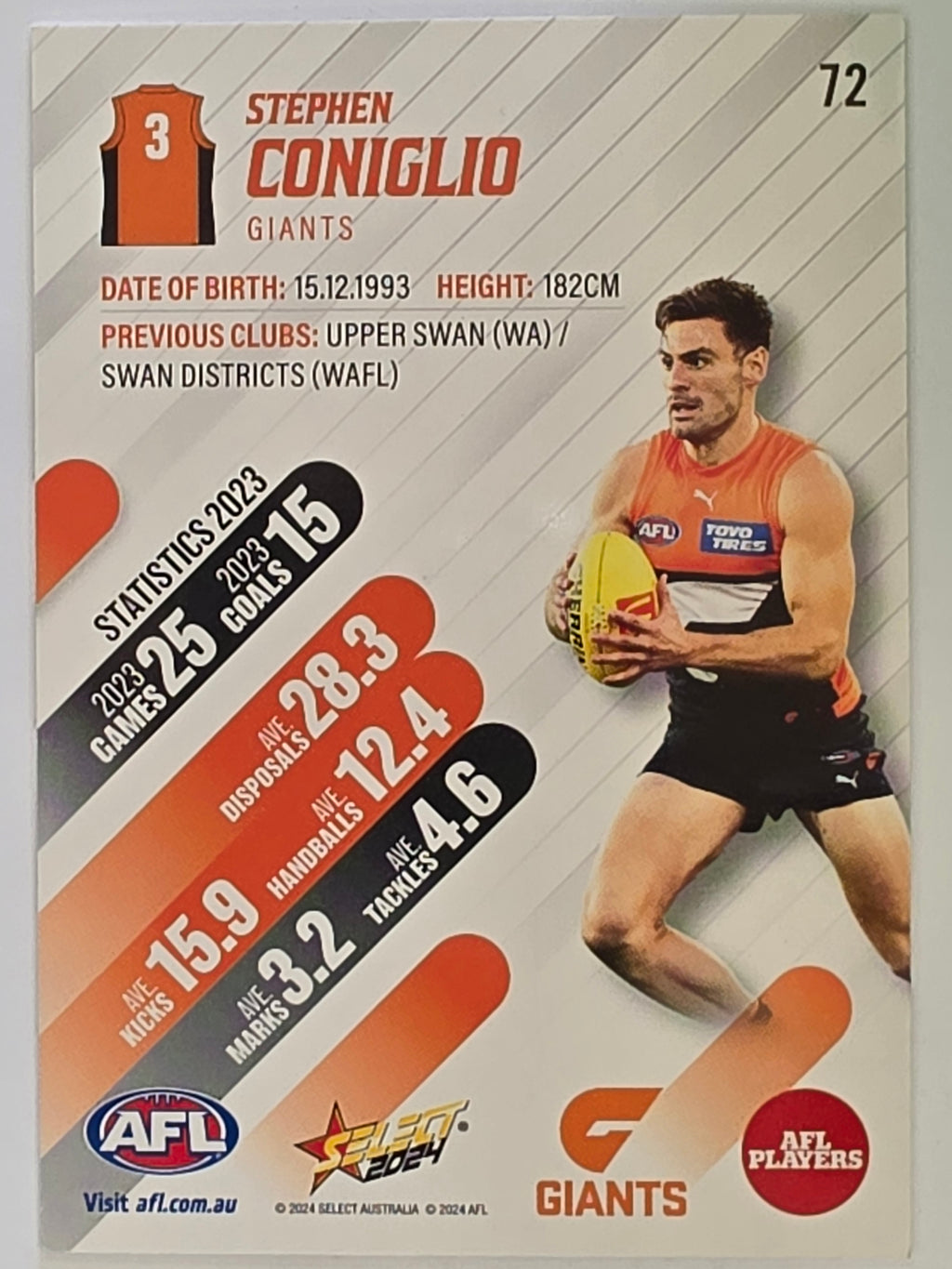 AFL 2024 Footy Stars | Base Card #72 | S. CONIGLIO | Giants