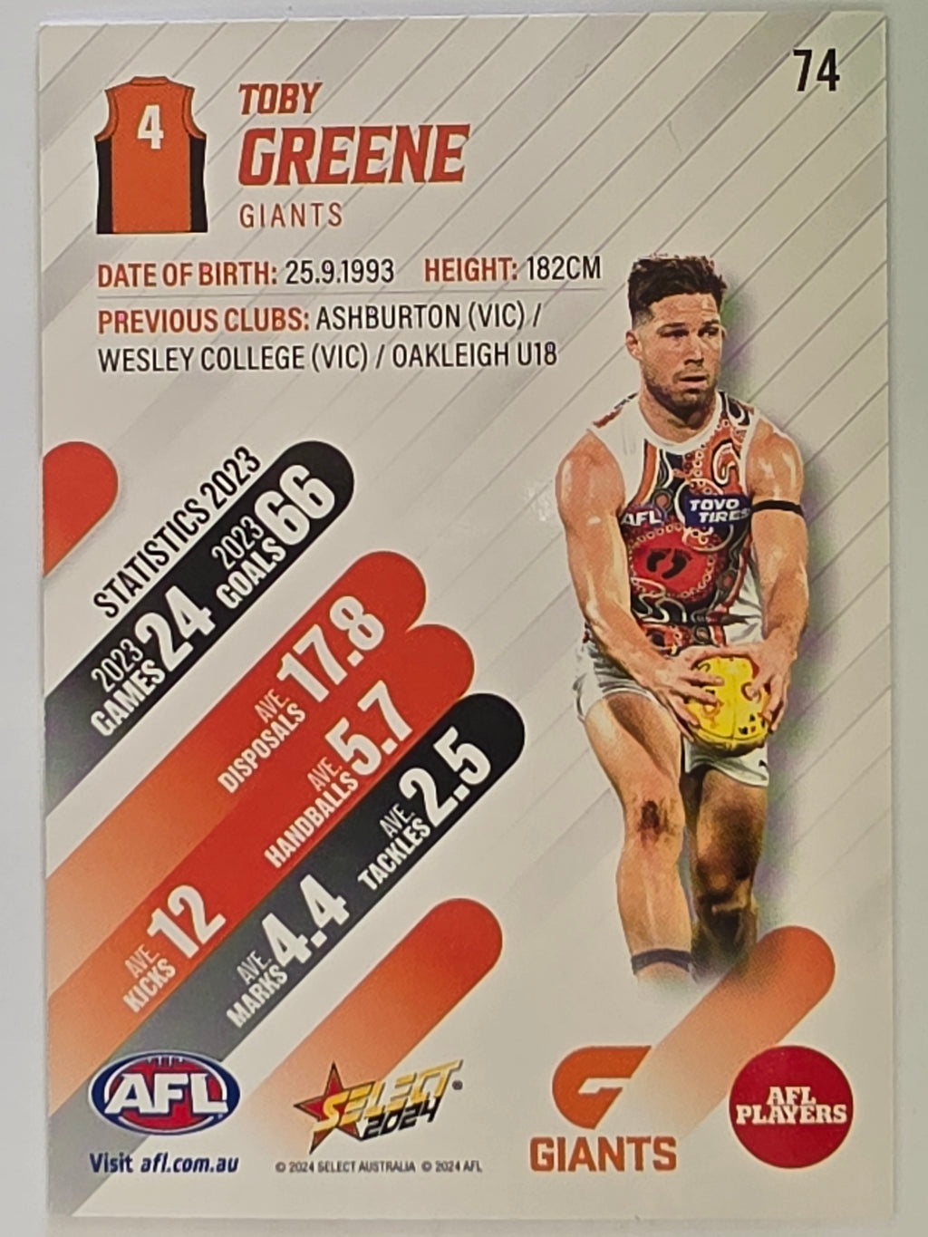 AFL 2024 Footy Stars | Base Card #74 | T. GREENE | Giants