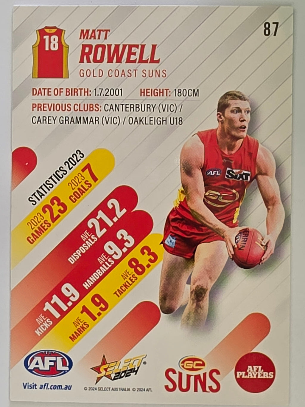 AFL 2024 Footy Stars | Base Card #87 | M. ROWELL | Gold Coast Suns