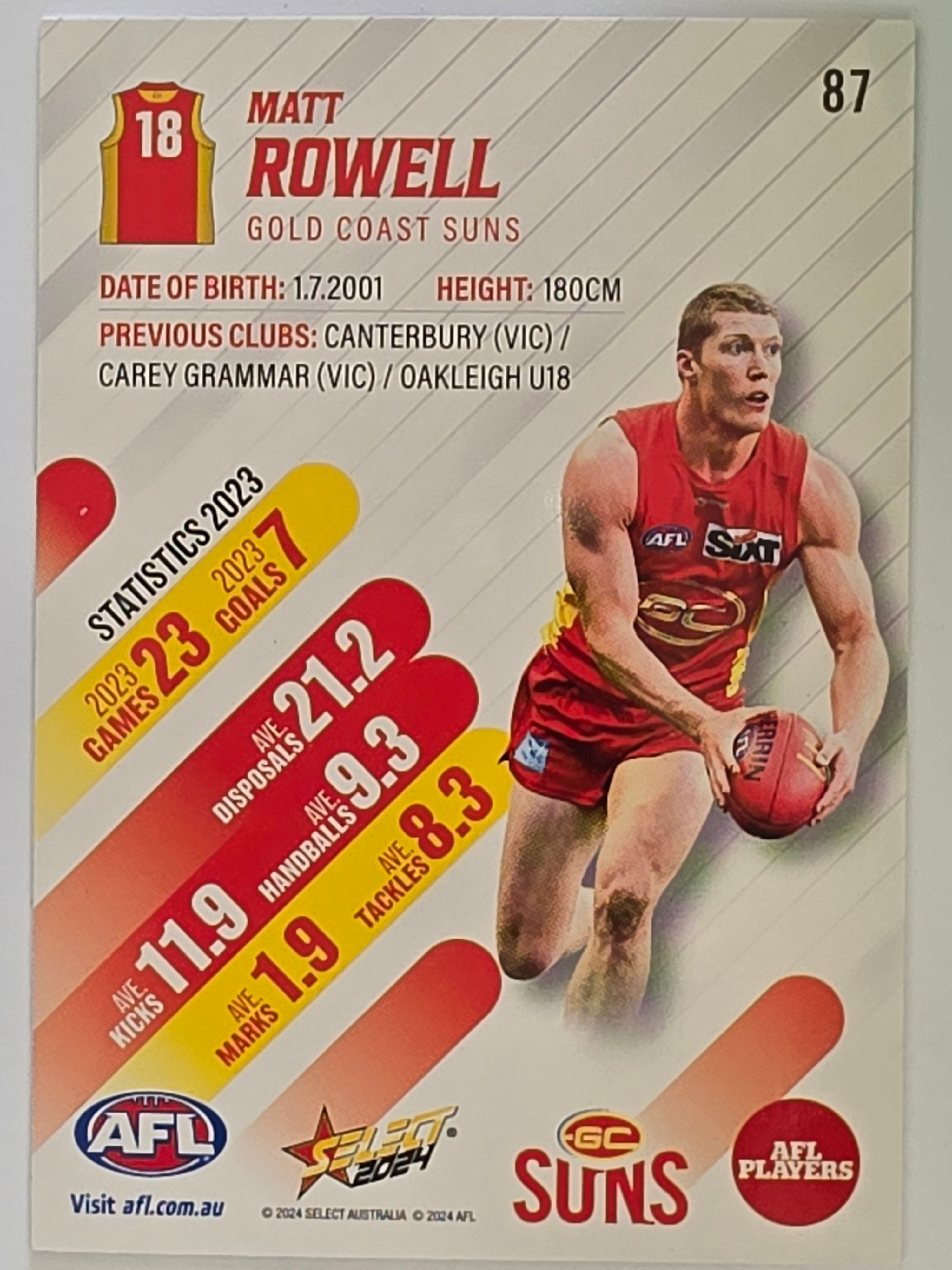 AFL 2024 Footy Stars | Base Card #87 | M. ROWELL | Gold Coast Suns
