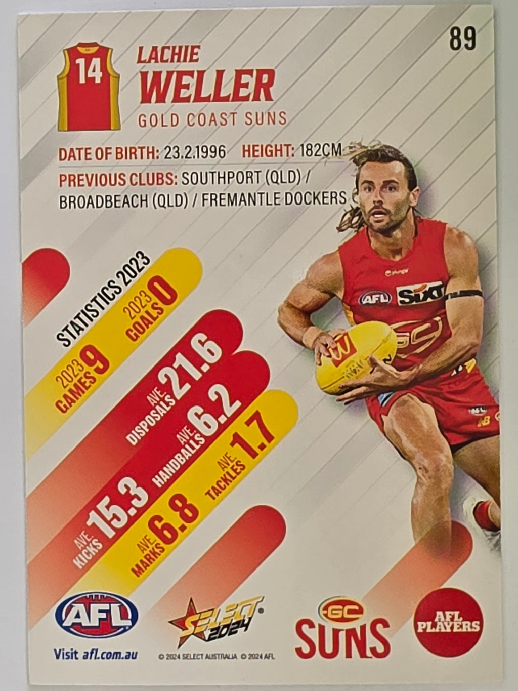 AFL 2024 Footy Stars | Base Card #89 | L. WELLER | Gold Coast Suns