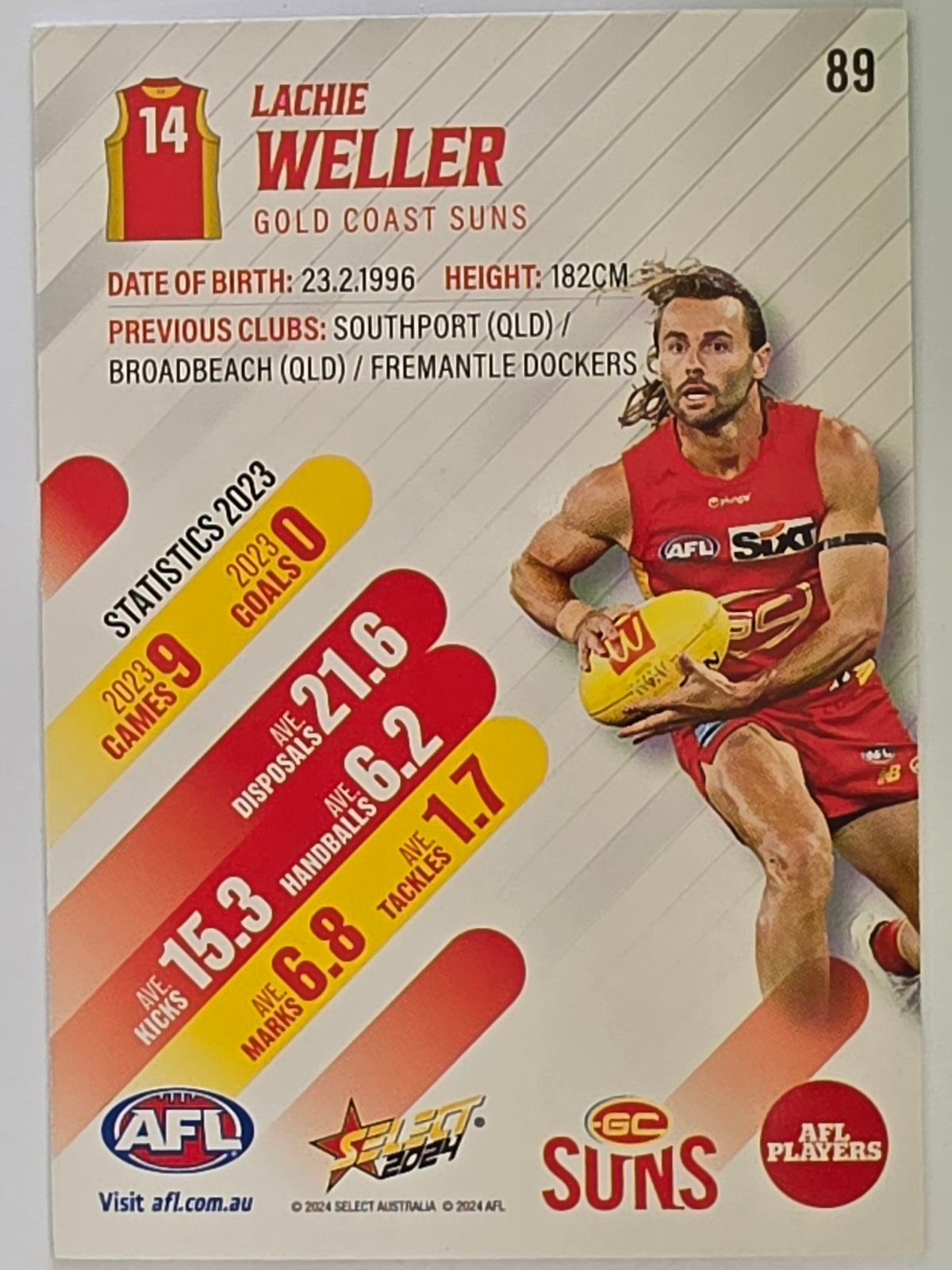 AFL 2024 Footy Stars | Base Card #89 | L. WELLER | Gold Coast Suns