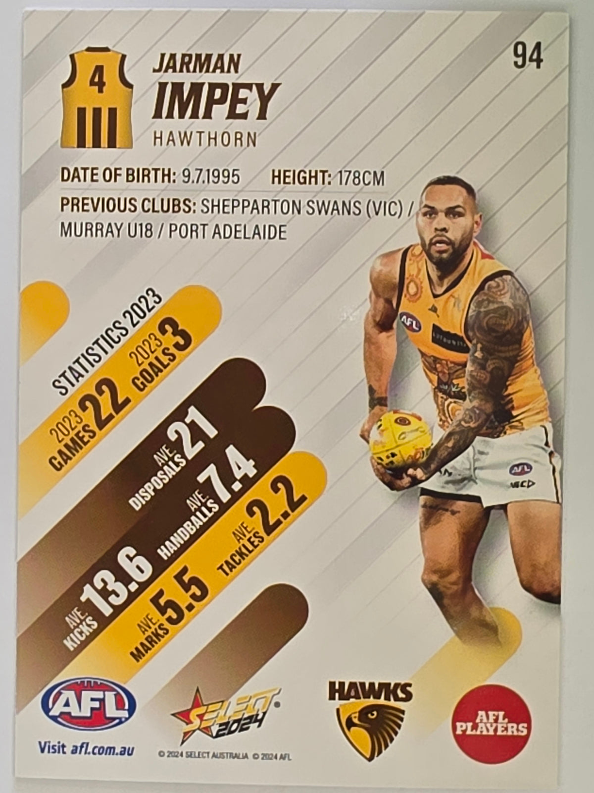 AFL 2024 Footy Stars | Base Card #94 | J. IMPEY | Hawthorn