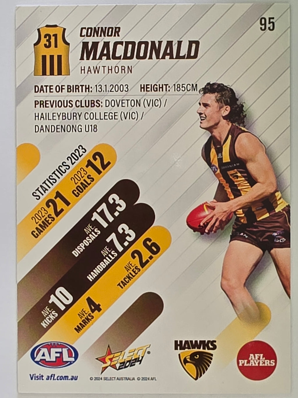 AFL 2024 Footy Stars | Base Card #95 | C. MACDONALD | Hawthorn