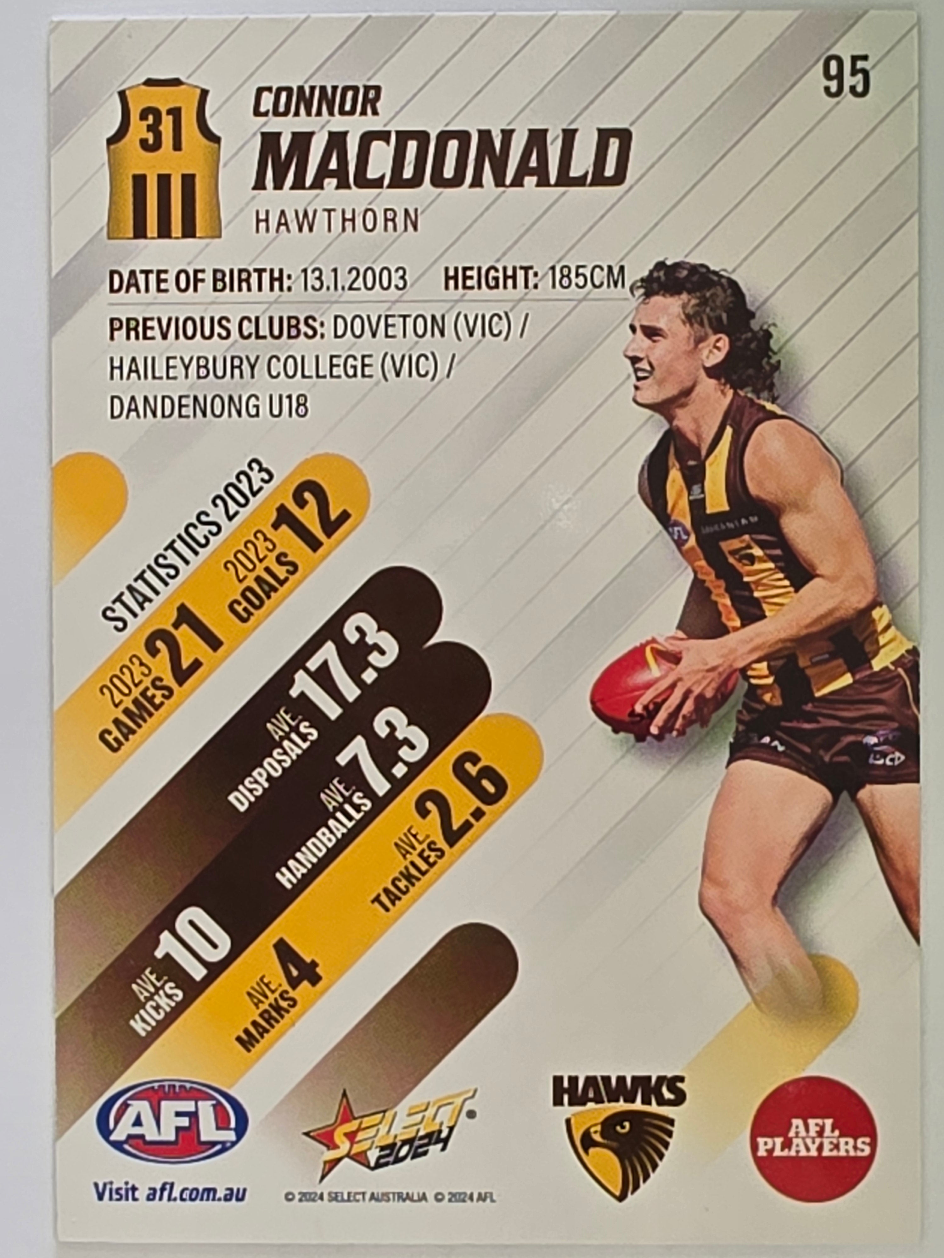 AFL 2024 Footy Stars | Base Card #95 | C. MACDONALD | Hawthorn
