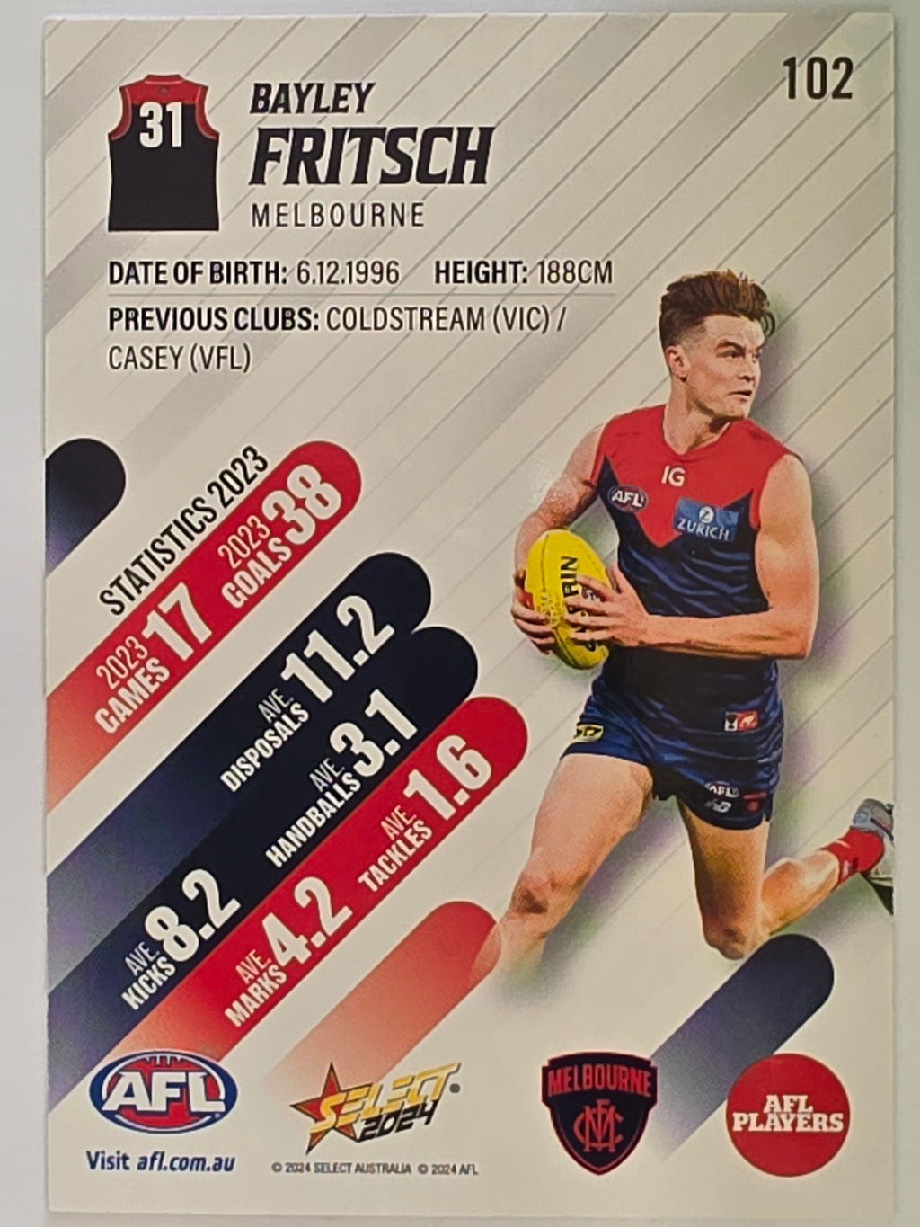 AFL 2024 Footy Stars | Base Card #102 | B. FRITSCH | Melbourne