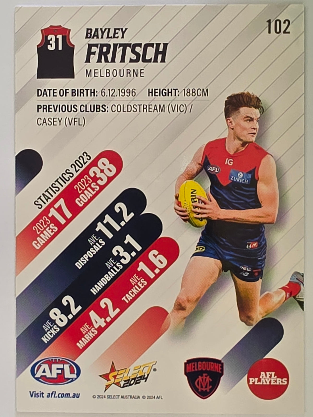AFL 2024 Footy Stars | Base Card #102 | B. FRITSCH | Melbourne