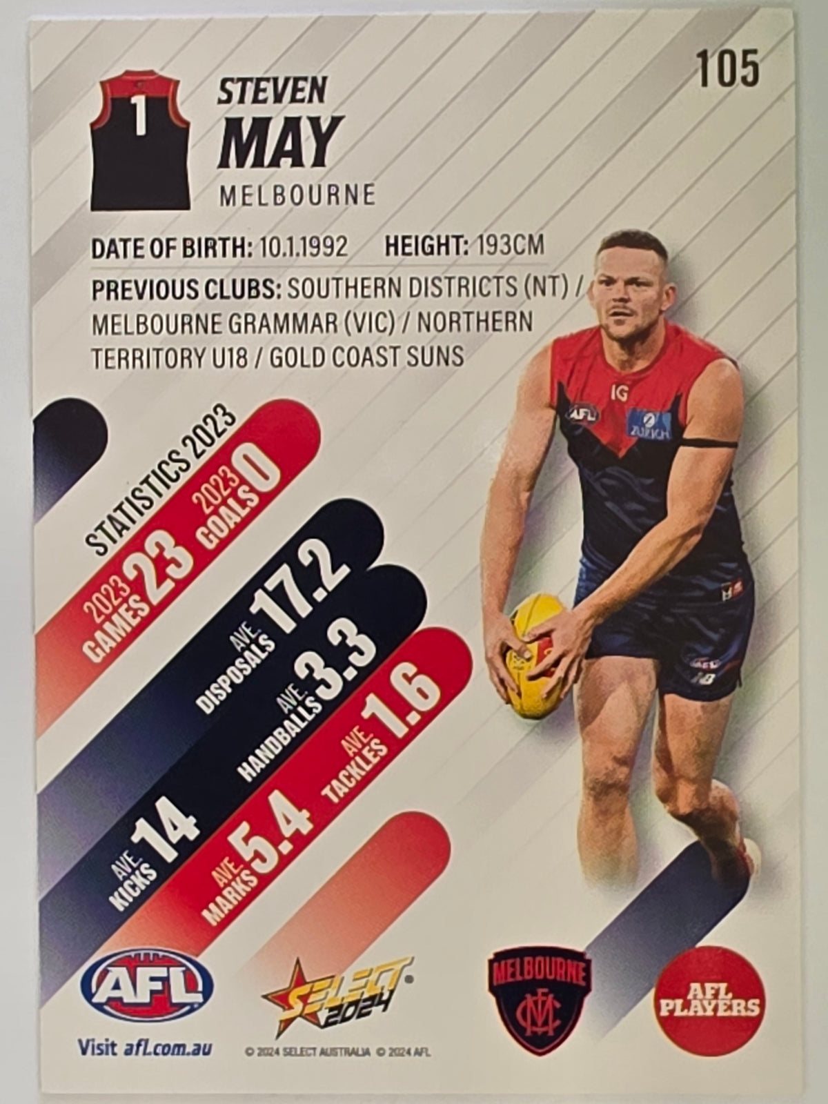 AFL 2024 Footy Stars | Base Card #105 | S. MAY | Melbourne