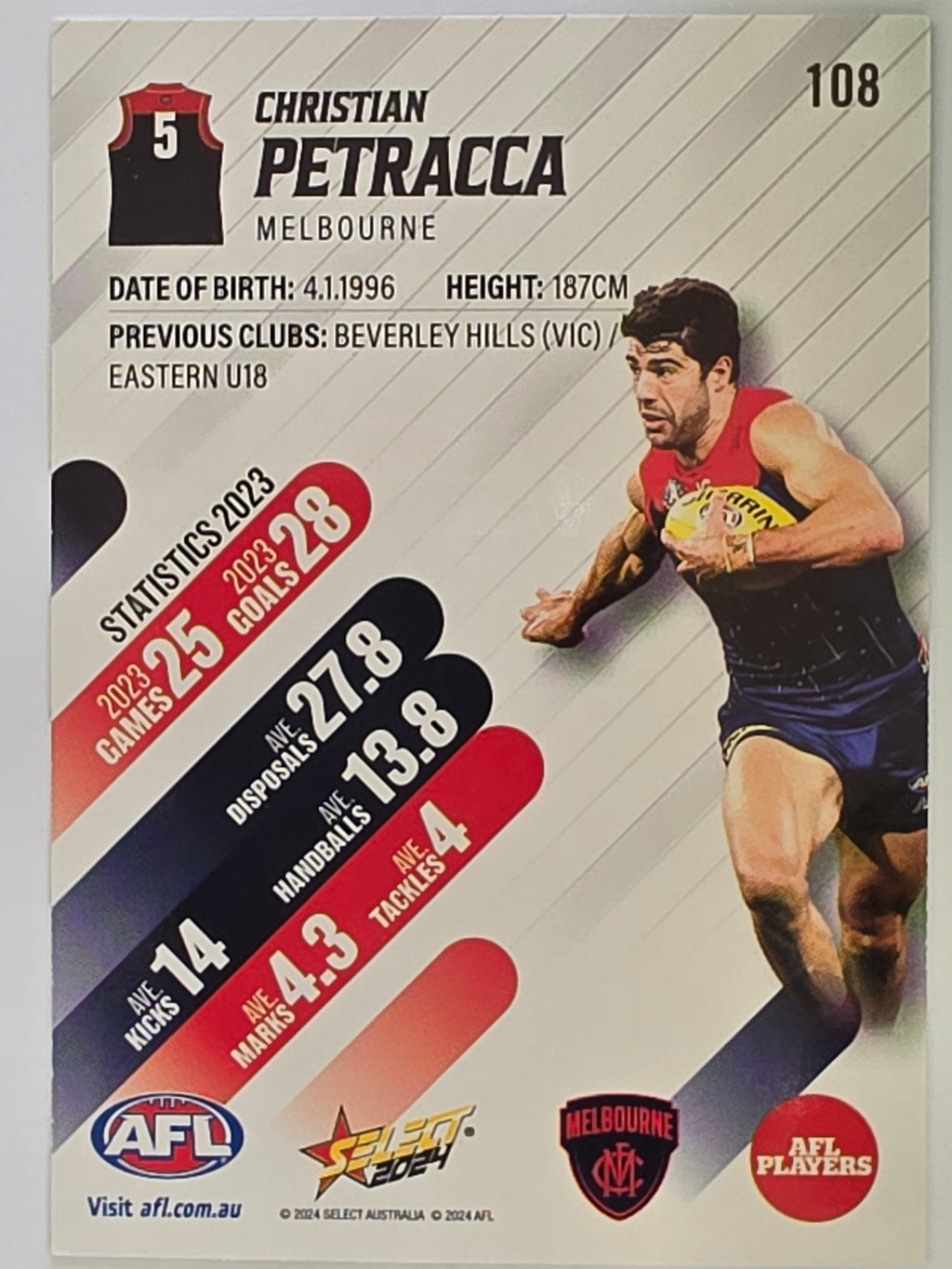AFL 2024 Footy Stars | Base Card #108 | C. PETRACCA | Melbourne