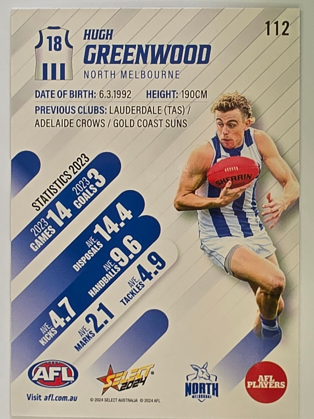 AFL 2024 Footy Stars | Base Card #112 | H. GREENWOOD | North Melbourne