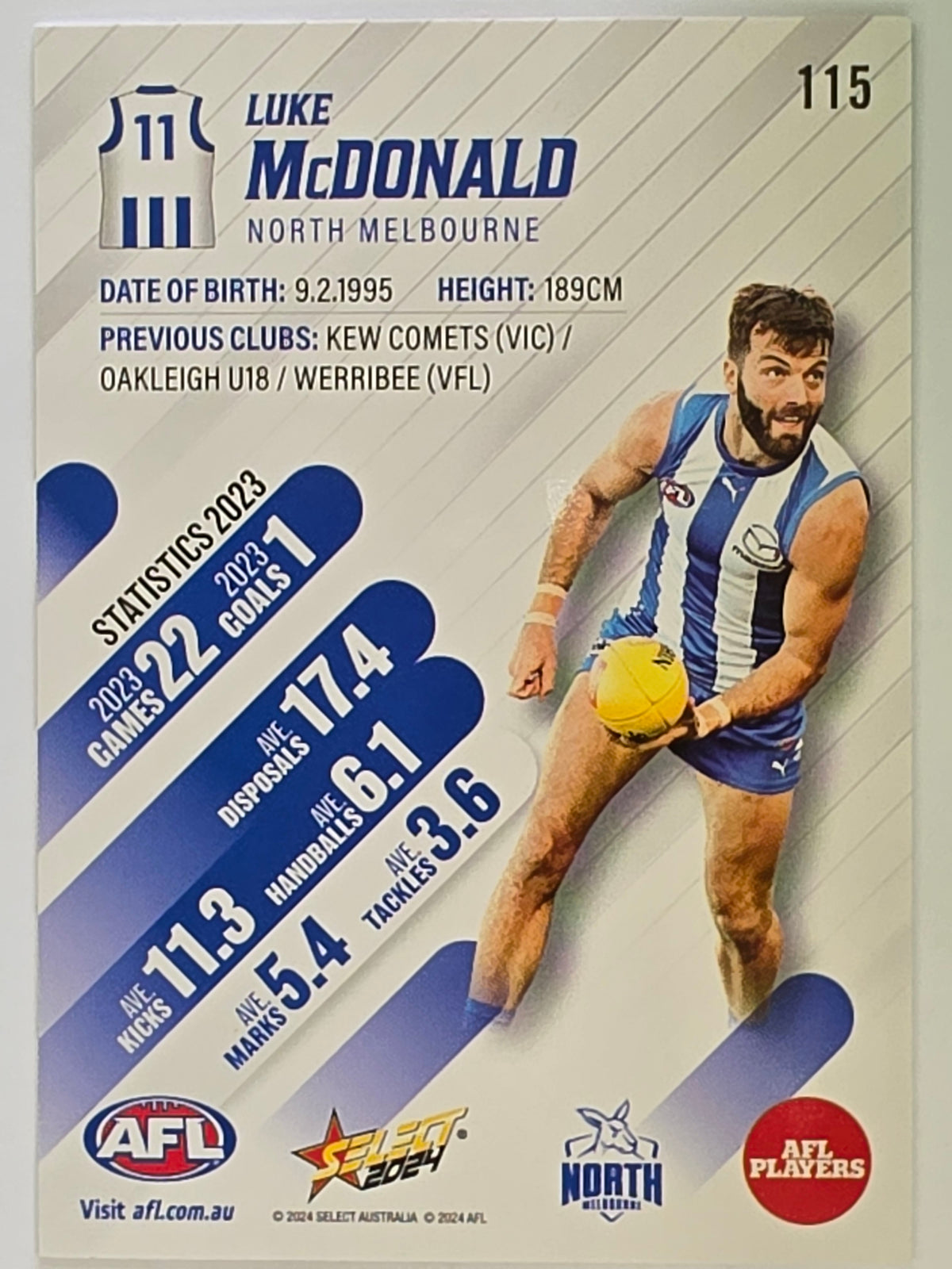 AFL 2024 Footy Stars | Base Card #115 | L. McDONALD | North Melbourne