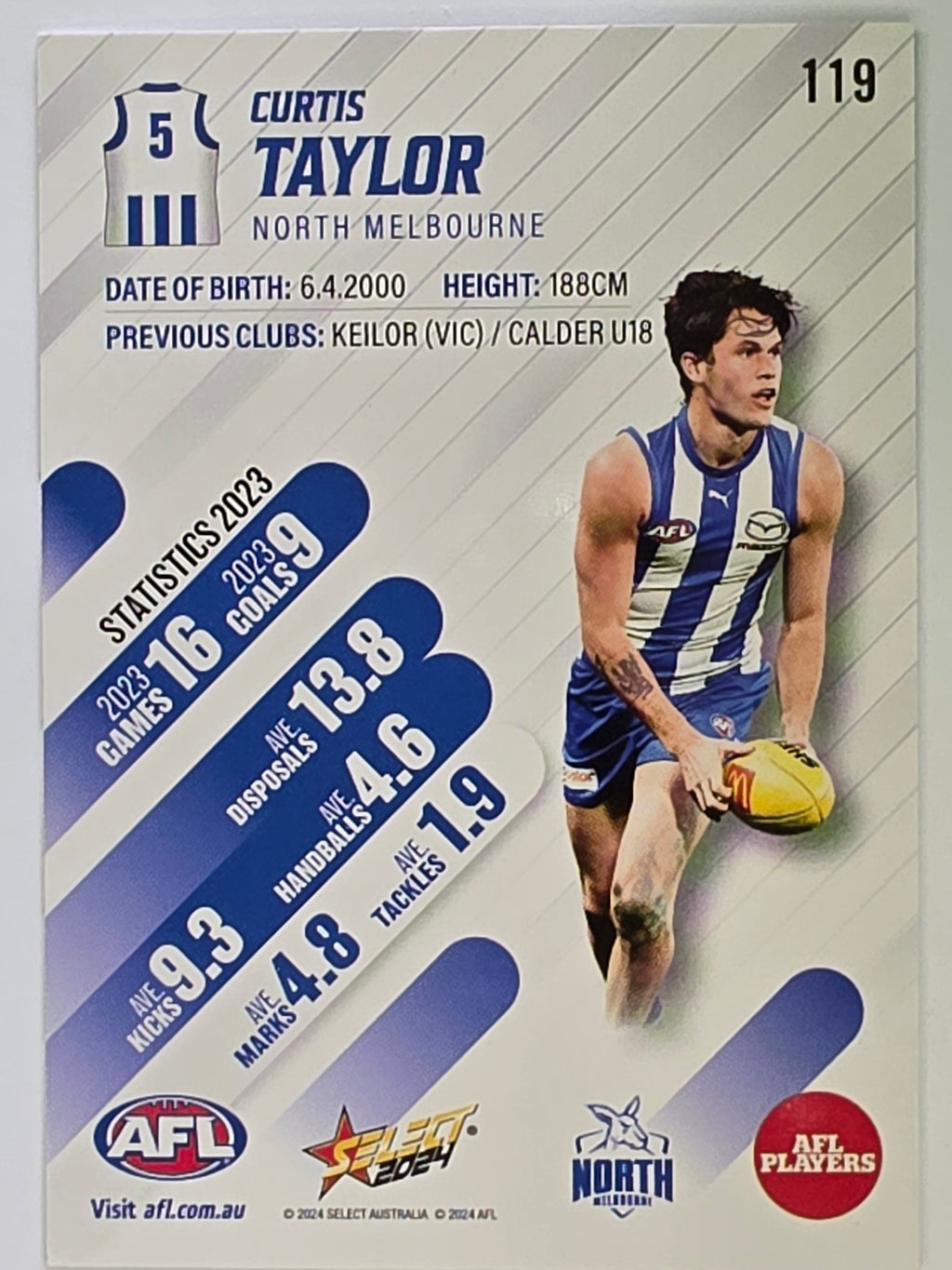 AFL 2024 Footy Stars | Base Card #119 | C. TAYLOR | North Melbourne