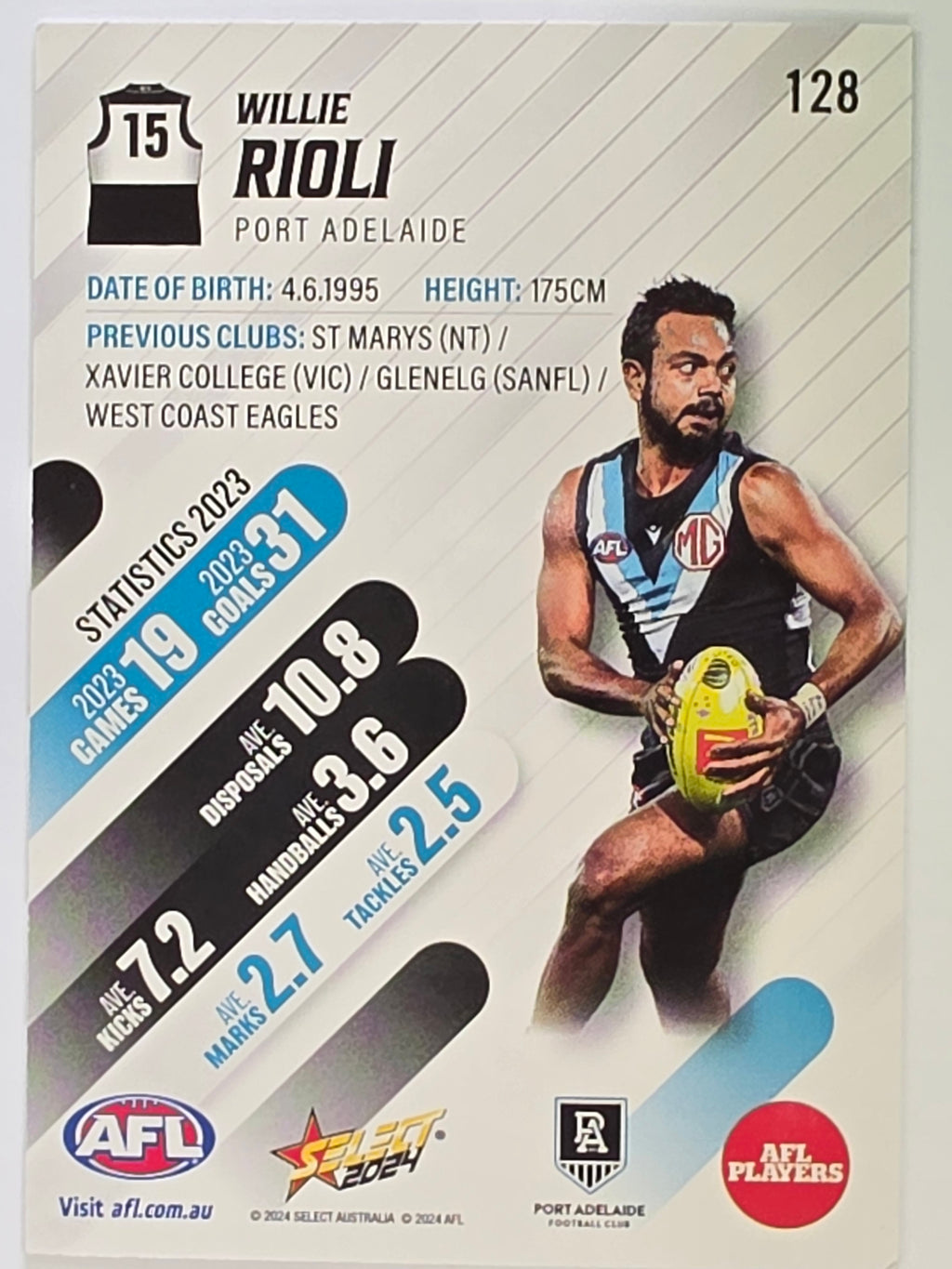 AFL 2024 Footy Stars | Base Card #128 | W. RIOLI | Port Adelaide