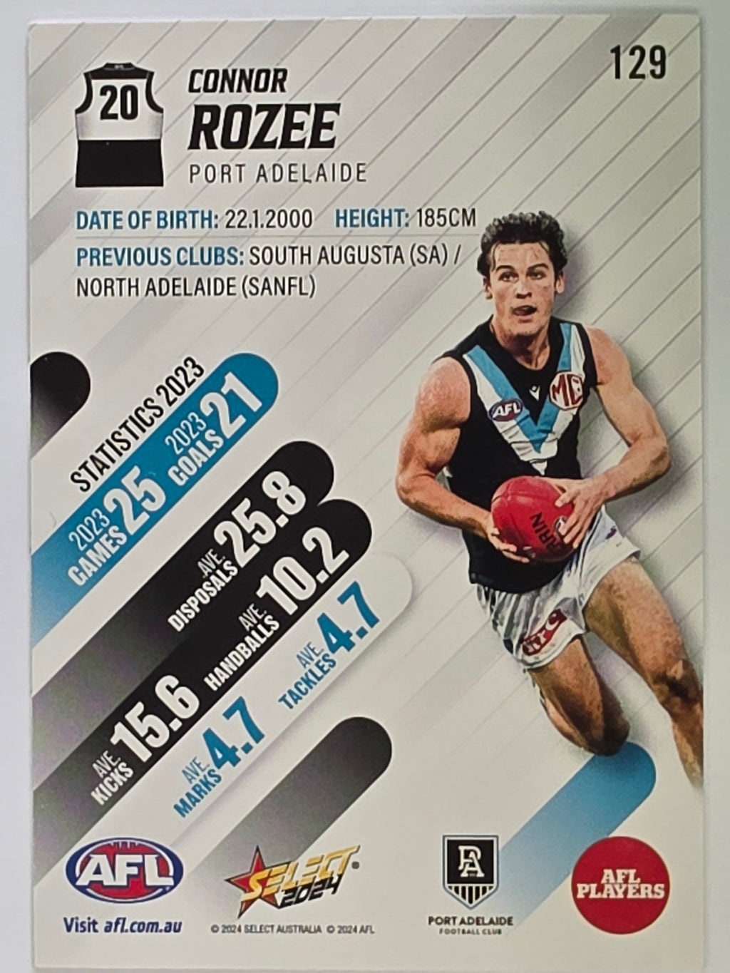 AFL 2024 Footy Stars | Base Card #129 | C. ROZEE | Port Adelaide
