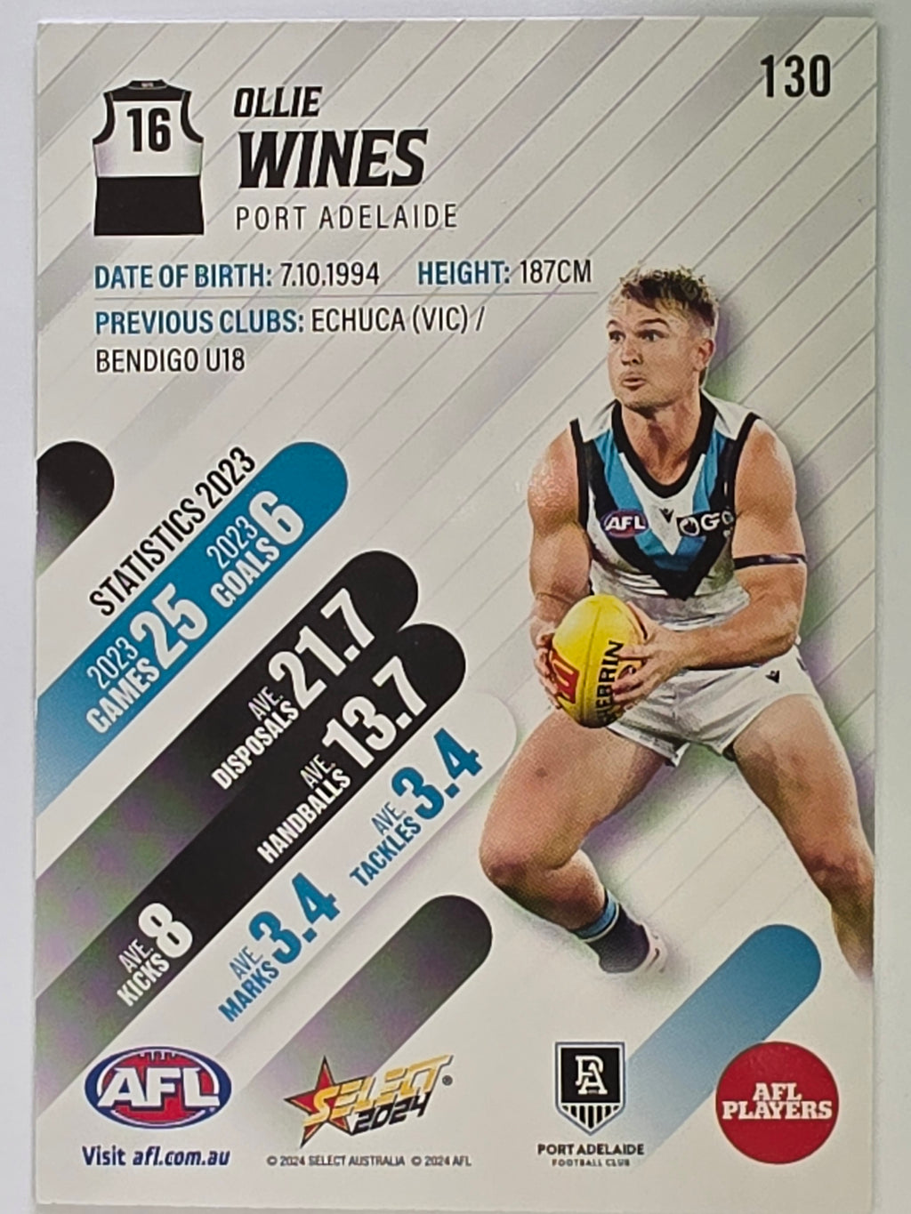 AFL 2024 Footy Stars | Base Card #130 | O. WINES | Port Adelaide