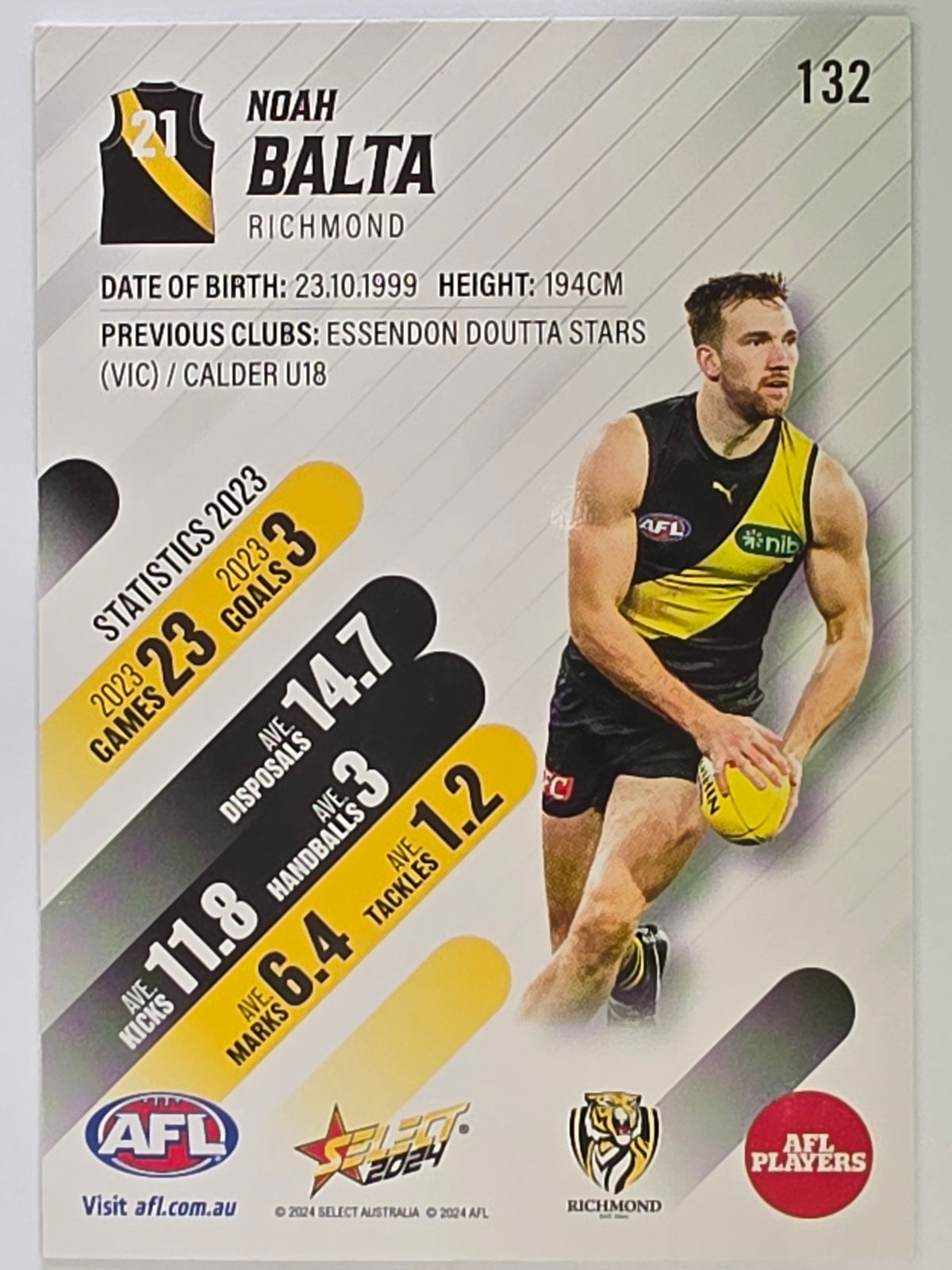 AFL 2024 Footy Stars | Base Card #132 | N. BALTA | Richmond